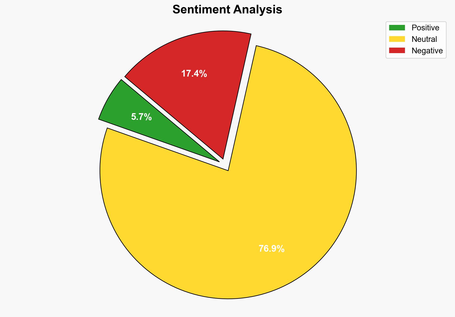 New year no shutdowns the Q1 2025 Internet disruption summary - Cloudflare.com - Image 2