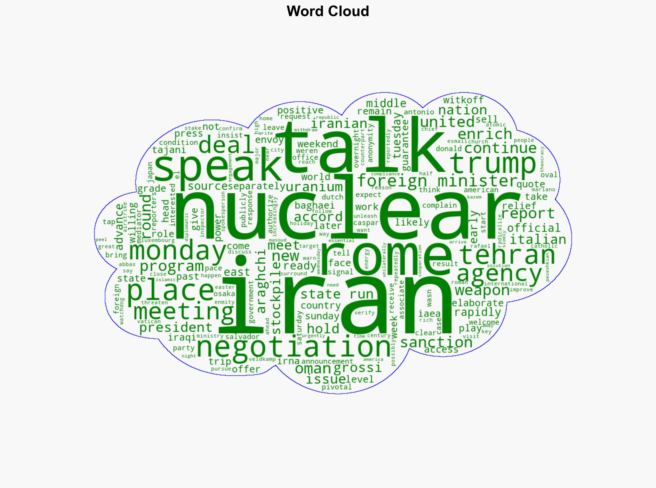 Next Round of US-Iran Nuclear Talks Are Set to Continue in Rome - Time - Image 1