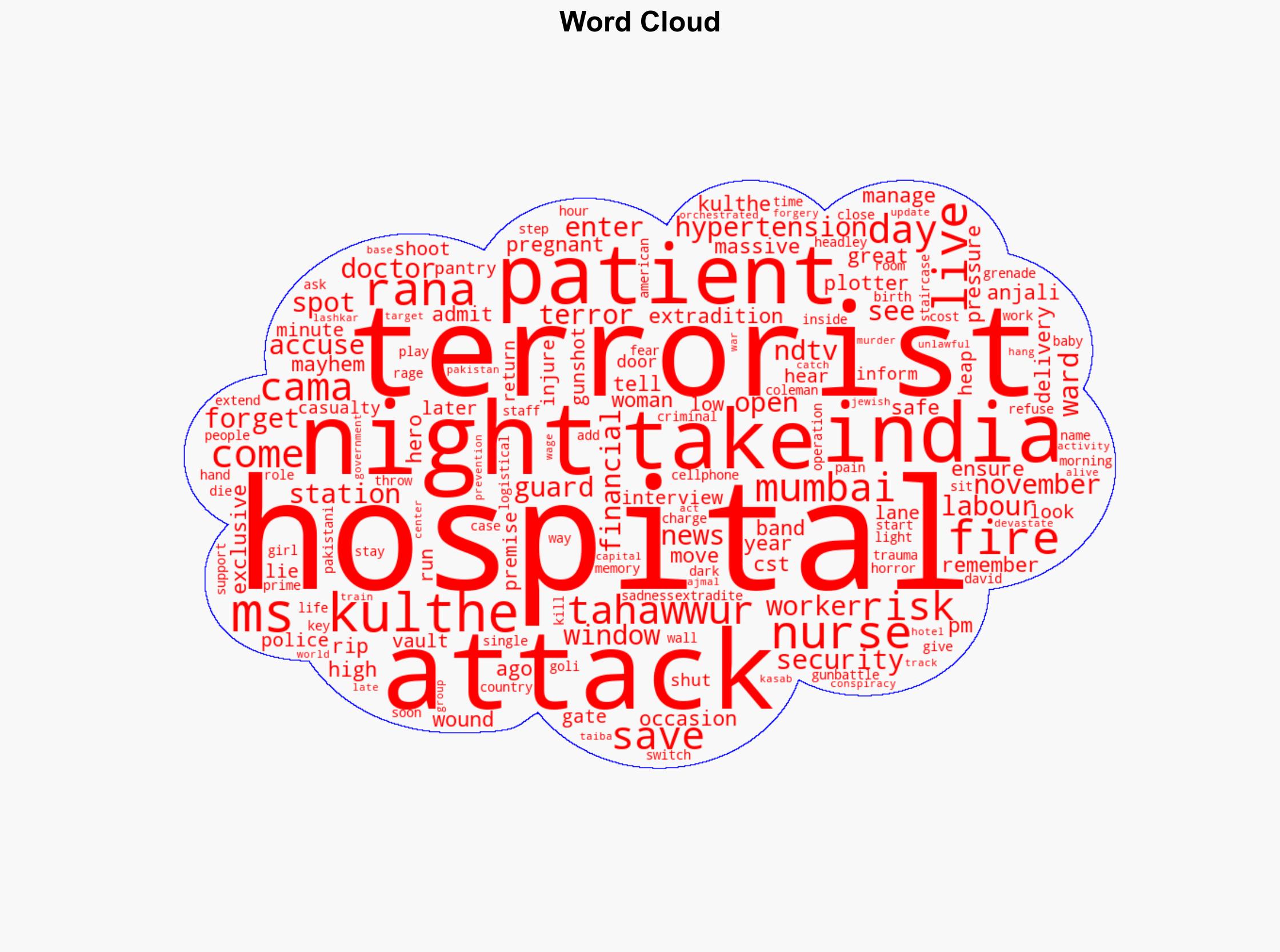 Night Of Horror Nurse Who Saved 20 Pregnant Women During 2611 Attacks - NDTV News - Image 1