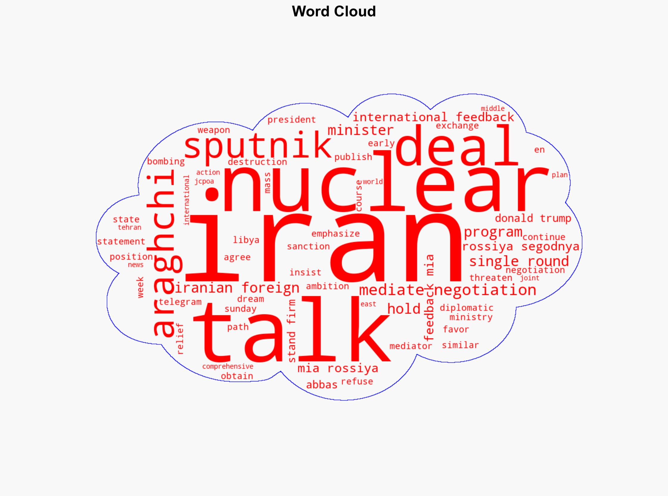 No Talks Yet Iran Stands Firm on Mediated Negotiations With US - Sputnikglobe.com - Image 1