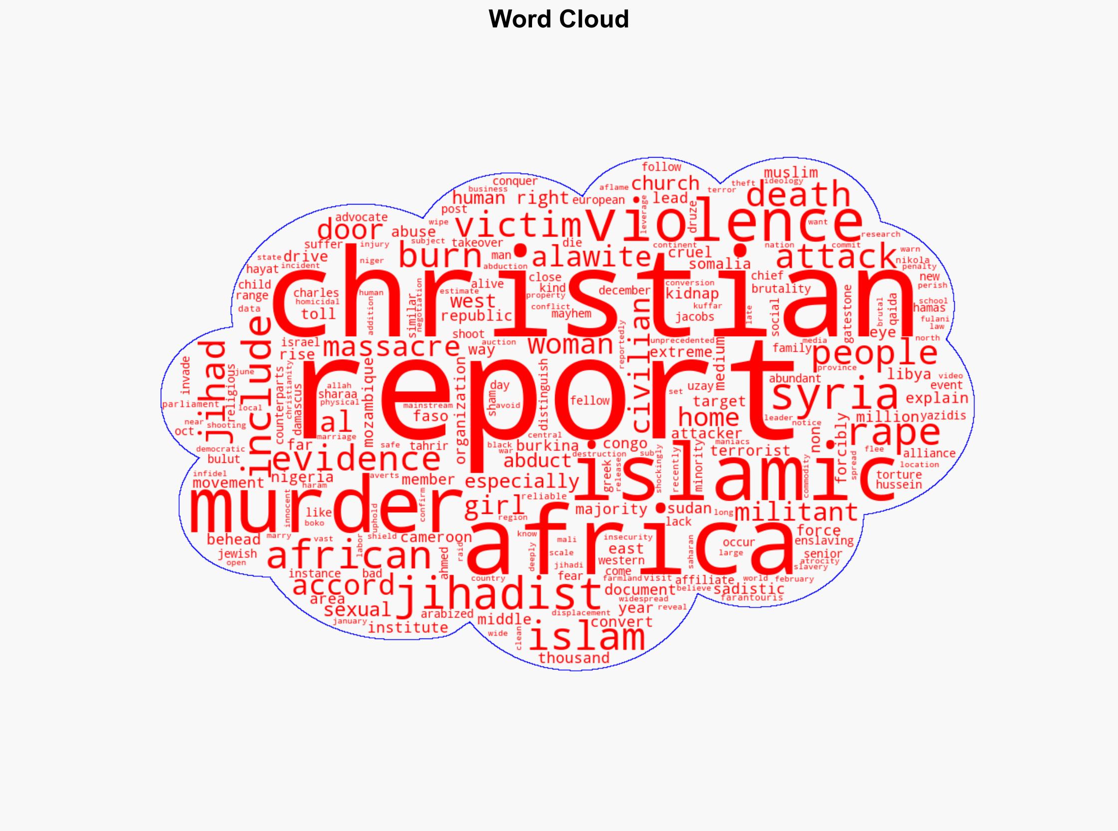 No area is safe for Christians The West looks away while Islamic jihadists mutilate and murder - Wnd.com - Image 1