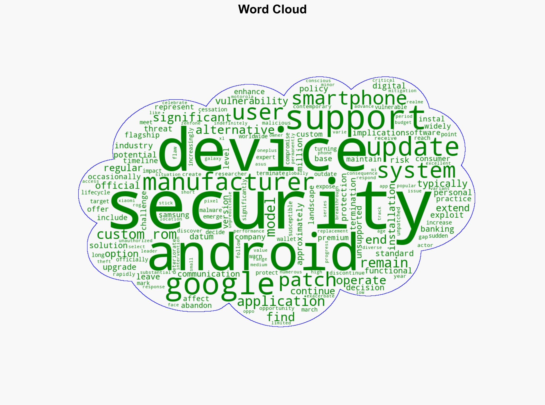 No more updates Android 12 left behind and users are at risk - TalkAndroid - Image 1