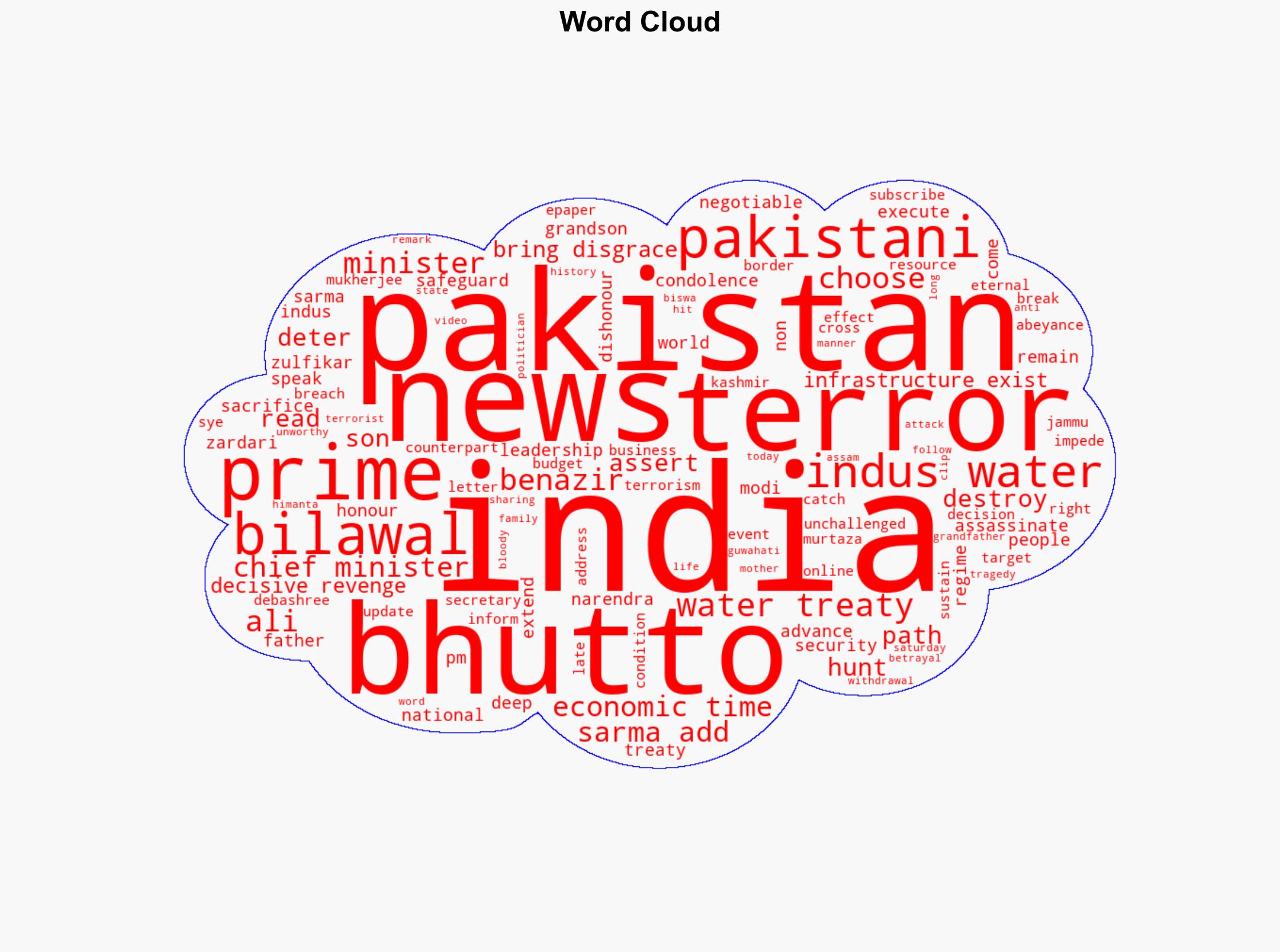 No one can deter India from taking 'decisive revenge' Himanta on Bilawal Bhutto's remarks - The Times of India - Image 1