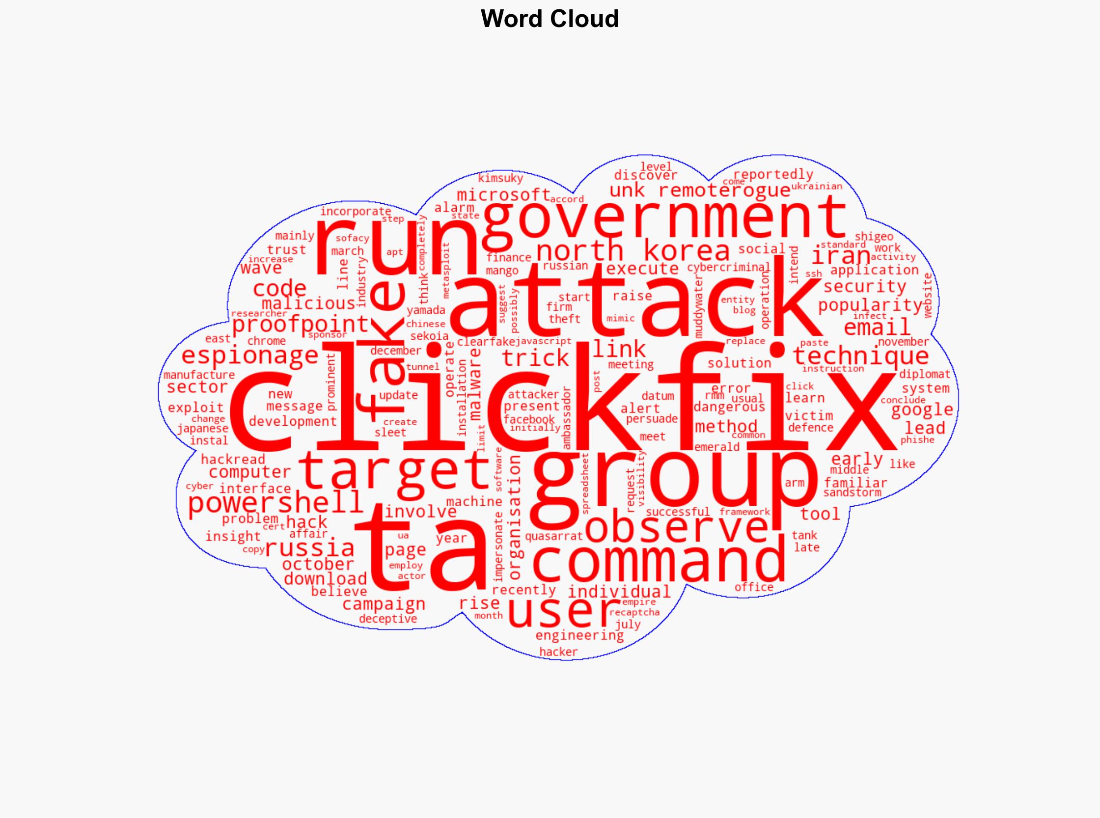 North Korea Iran Russia-Backed Hackers Deploy ClickFix in New Attacks - HackRead - Image 1