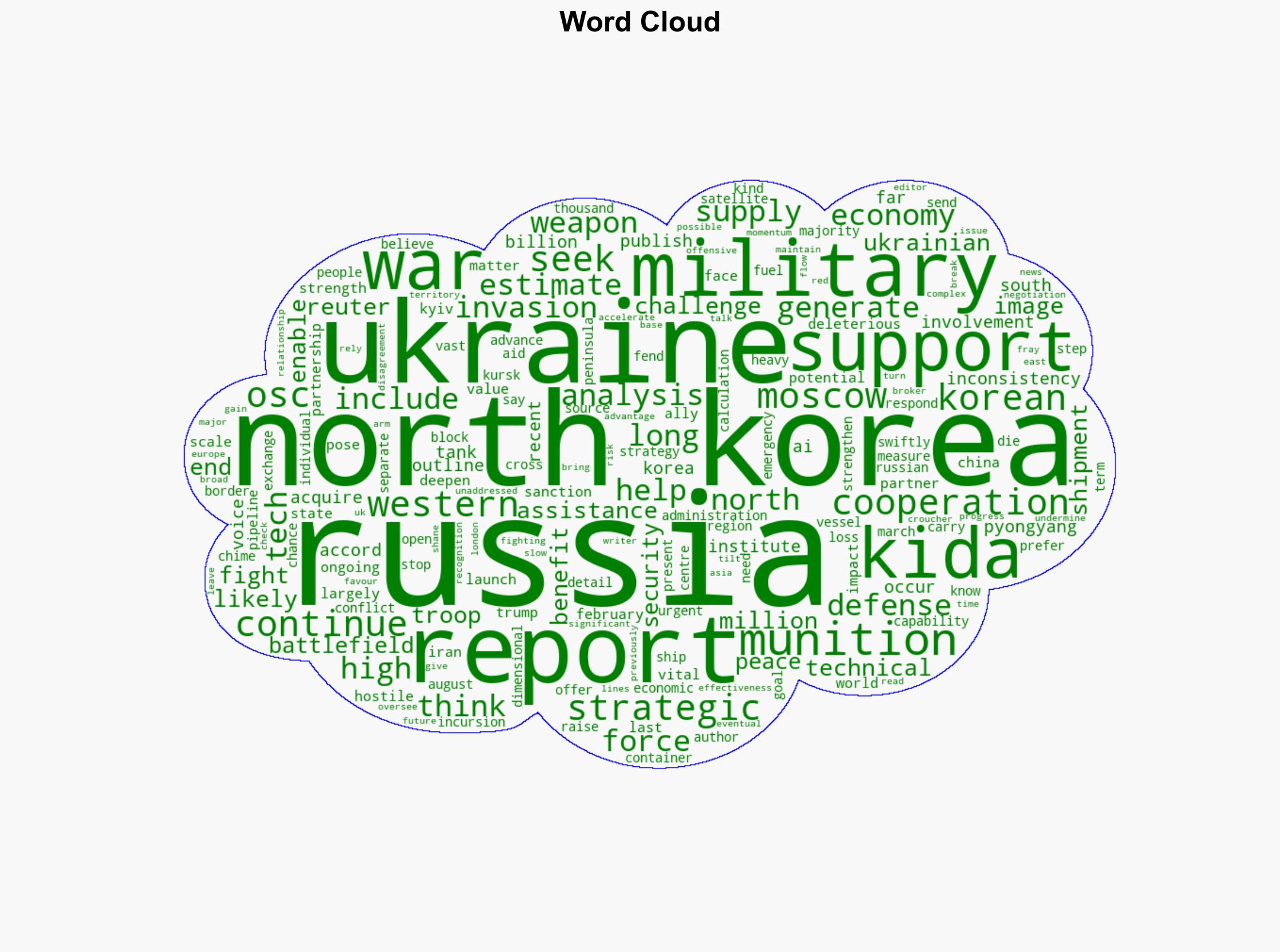 North Korea Is Making Billions From Russia's War on Ukraine - Newsweek - Image 1