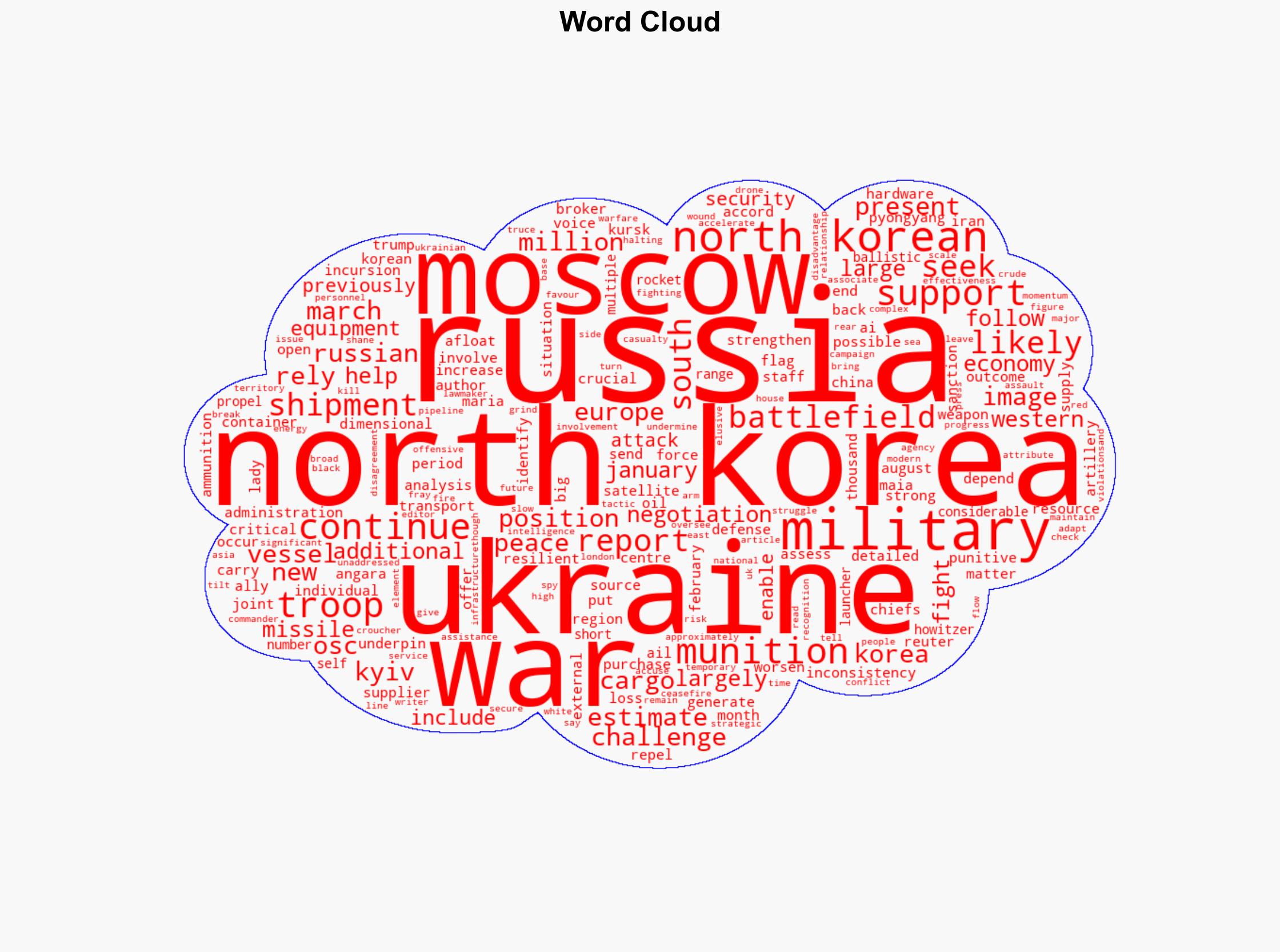 North Korea Sent Russia Over 15000 Containers of Munitions Analysis - Newsweek - Image 1