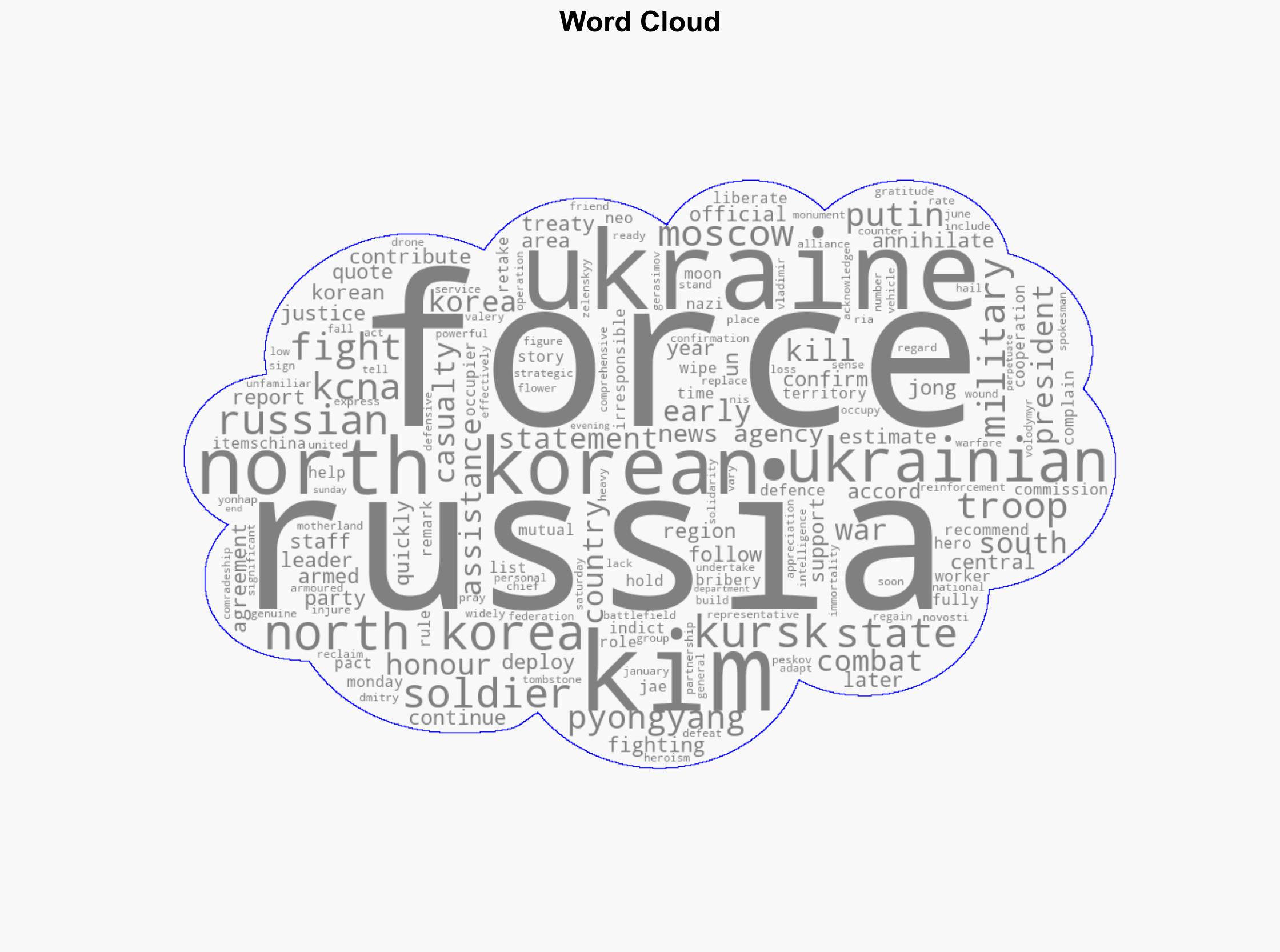 North Korea confirms soldiers sent to fight with Russia against Ukraine - Al Jazeera English - Image 1