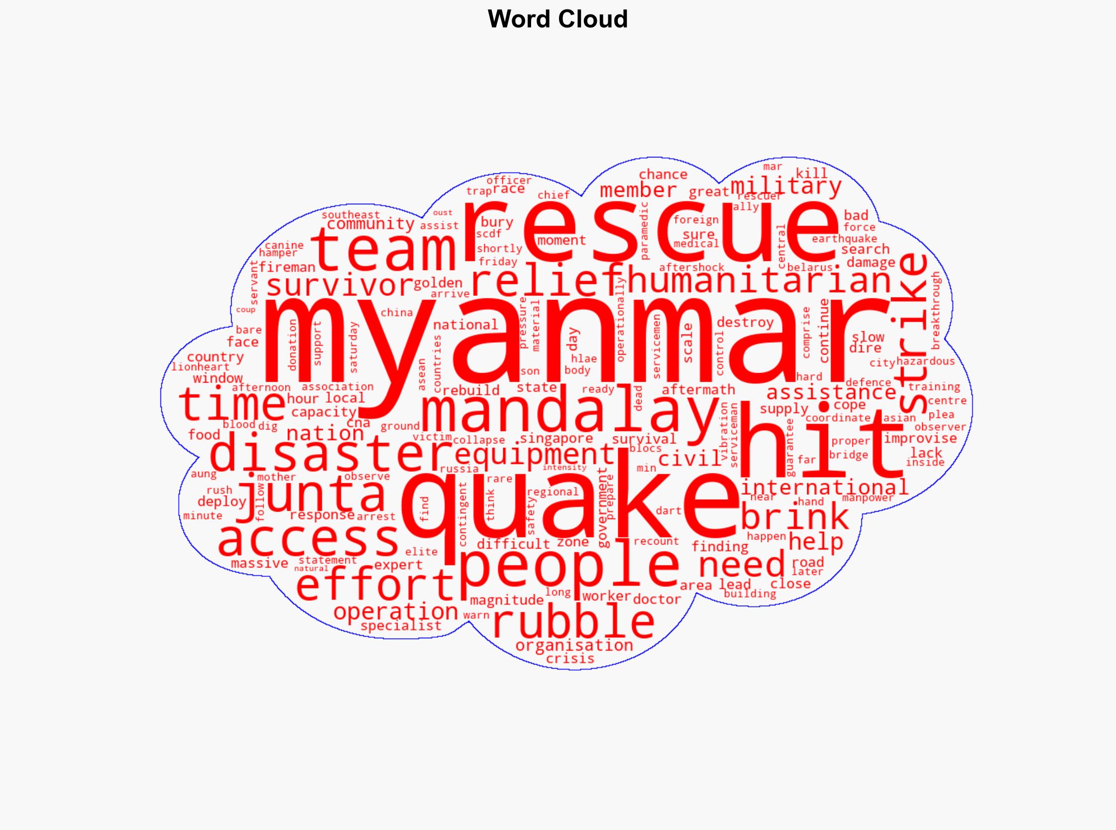Not sure of their chances of survival Rescue workers in quake-hit Myanmar race against time - CNA - Image 1