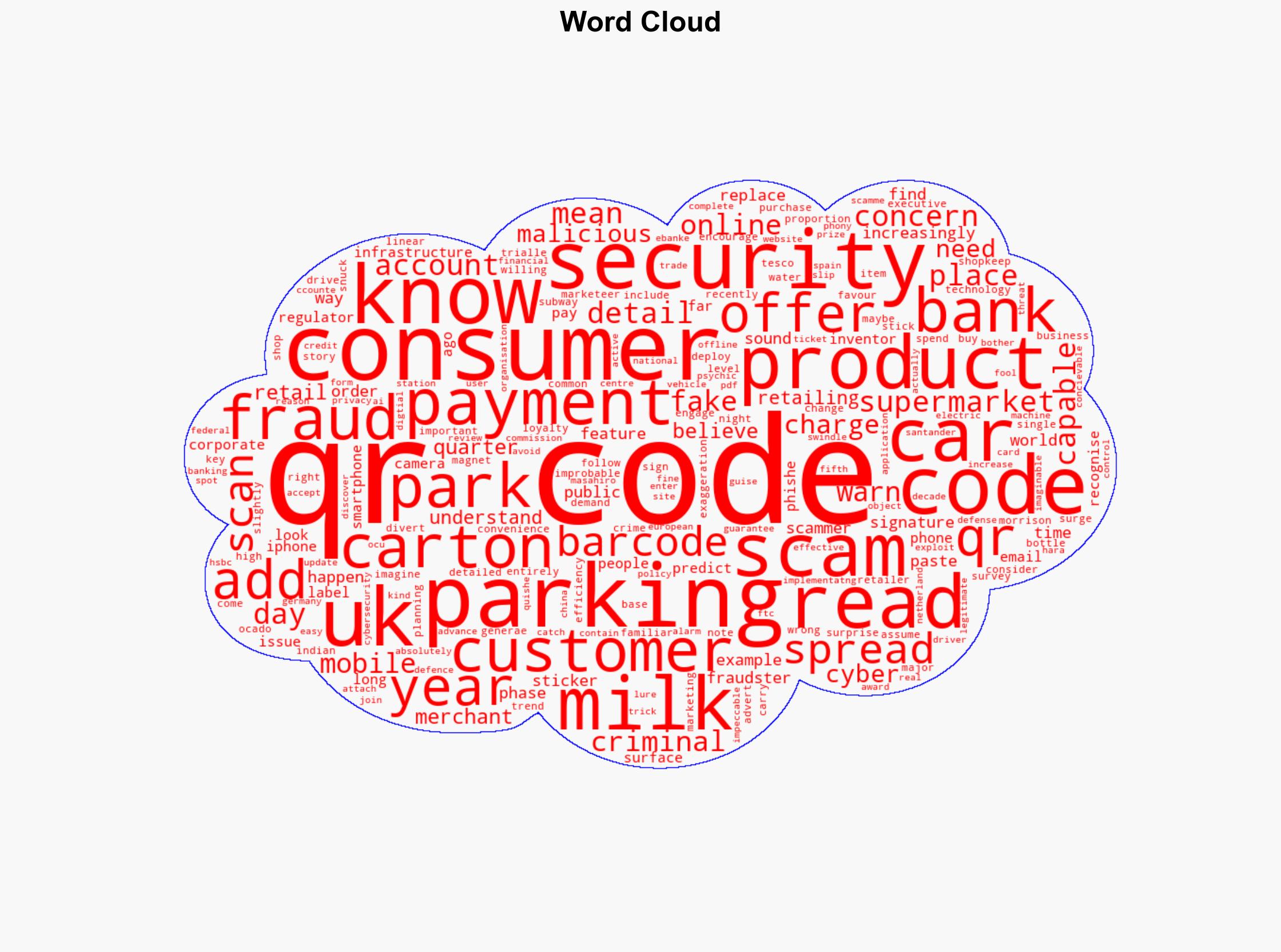 Now We Have AI We Can Get Rid Of Insecure QR Codes For Good - Forbes - Image 1
