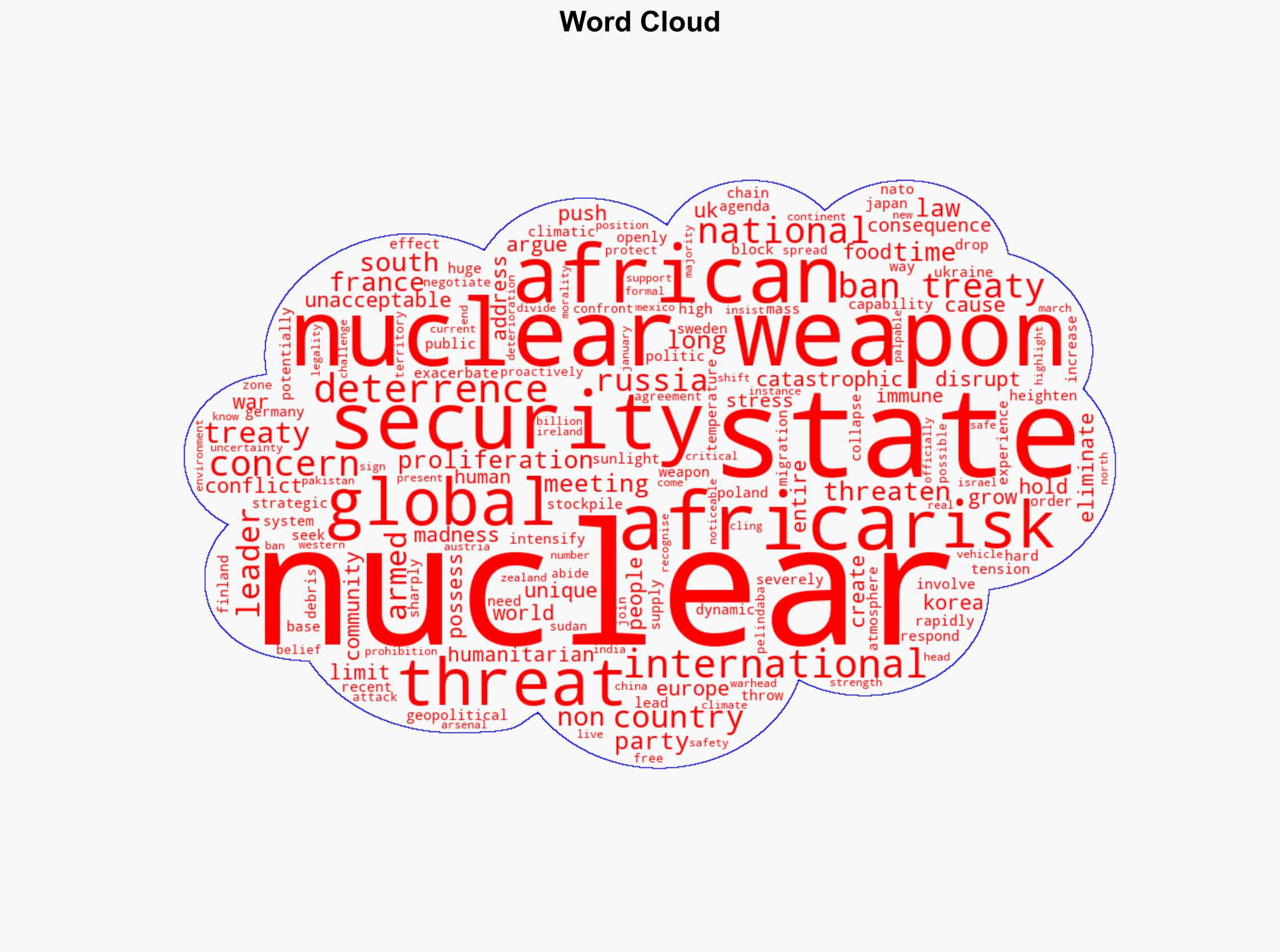 Nuclear war threat why Africas pushing for a complete ban - The Conversation Africa - Image 1