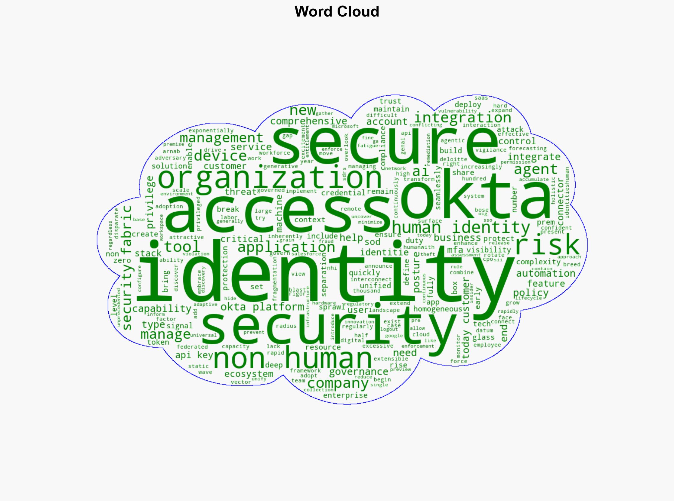 Okta extends identity security fabric to non-human identities - Help Net Security - Image 1