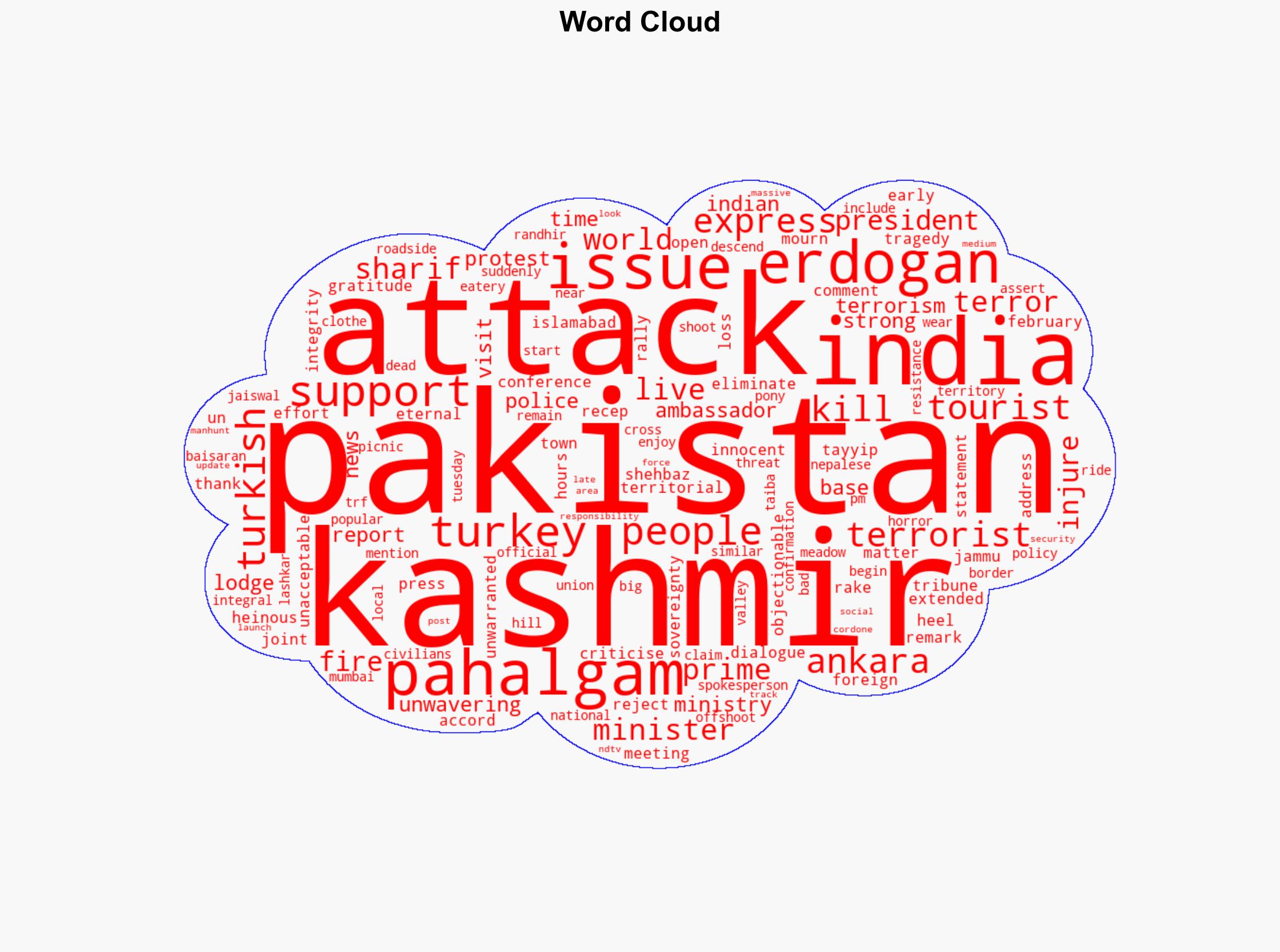 On Day Of JK Terror Pak PM Thanked Turkey For Support On Kashmir Issue - NDTV News - Image 1