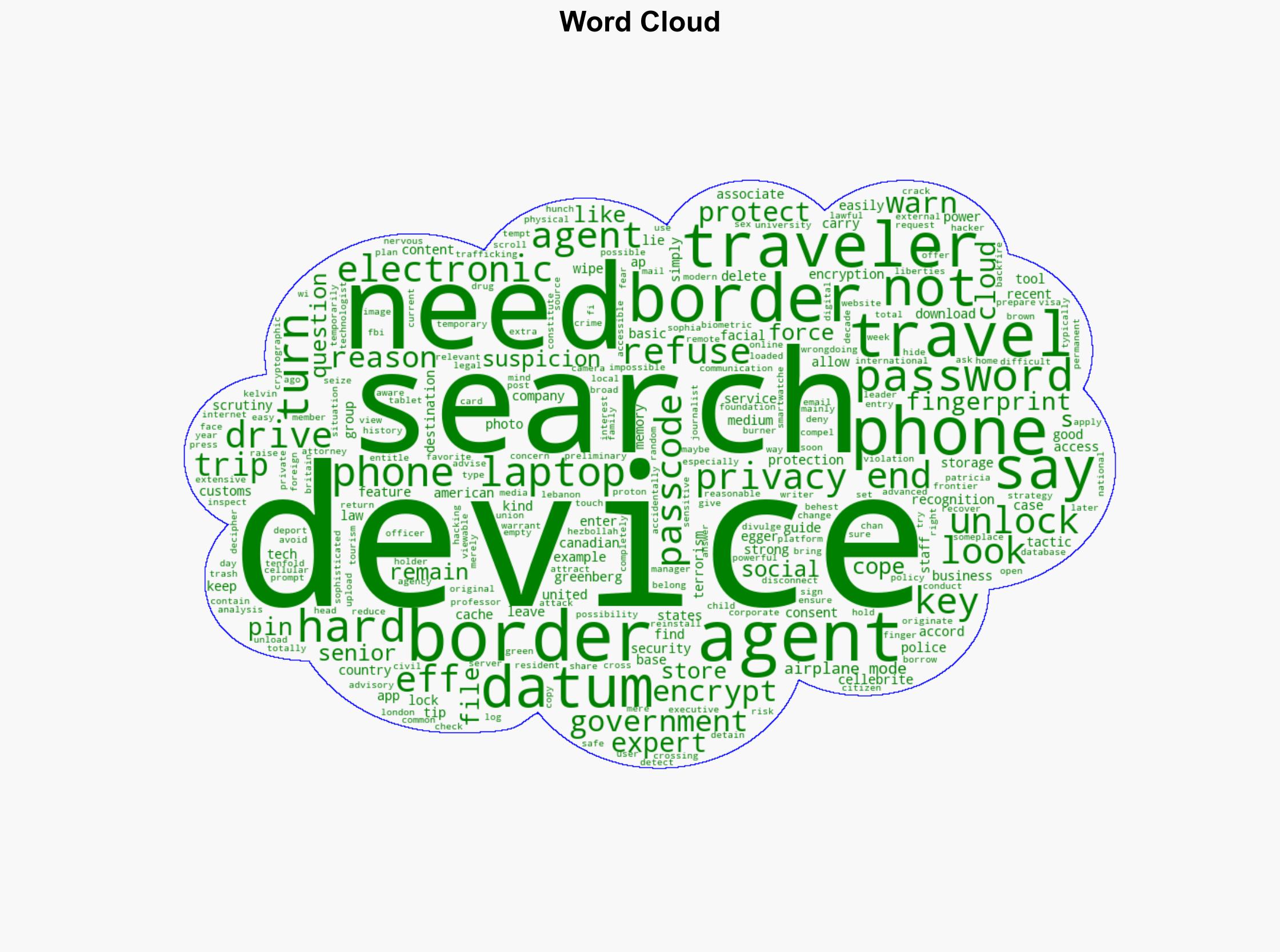 One Tech Tip Locking down your device when crossing borders - Boston Herald - Image 1