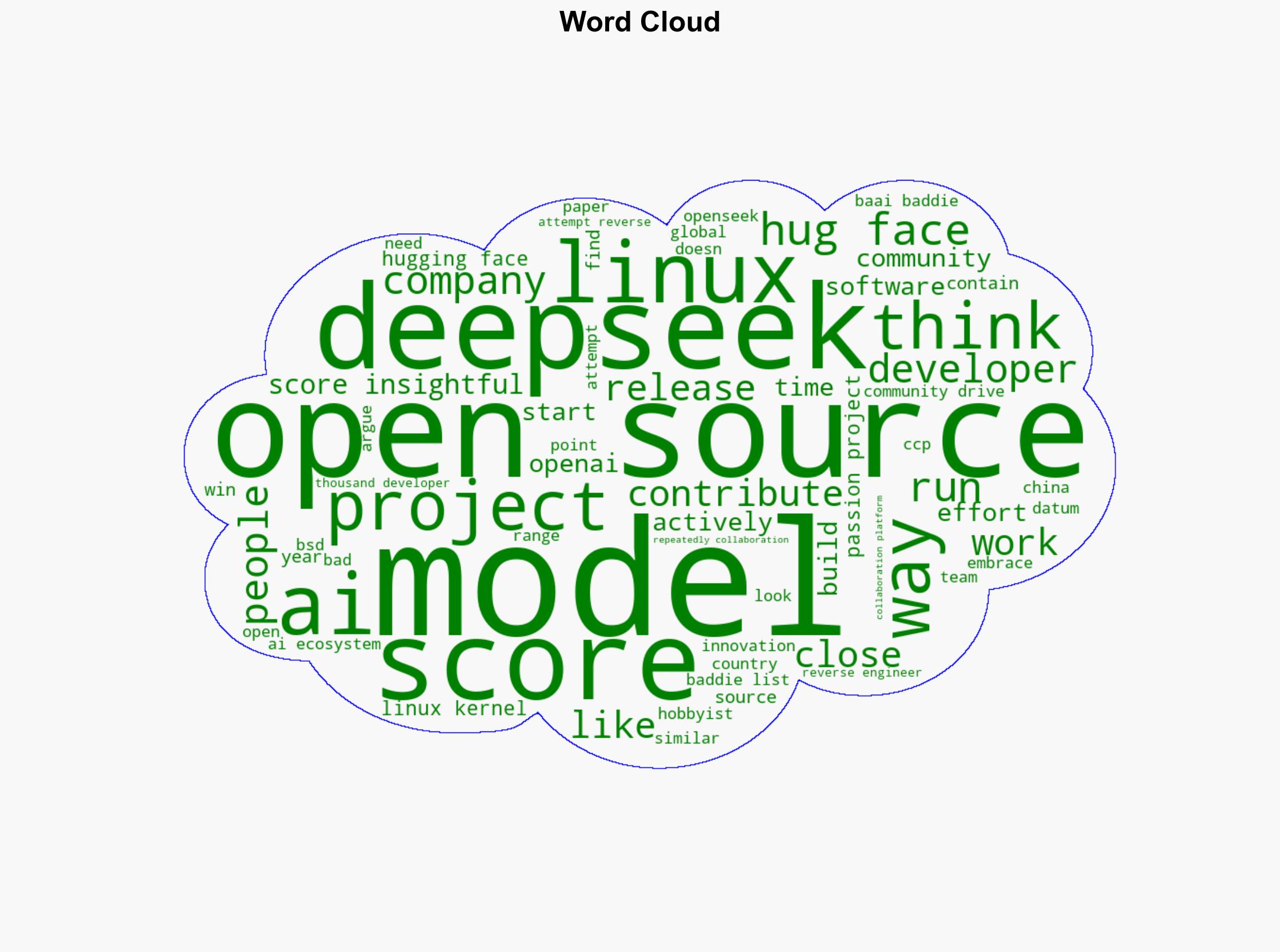 Open Source Advocate Argues DeepSeek is 'a Movement It's Linux All Over Again' - Slashdot.org - Image 1