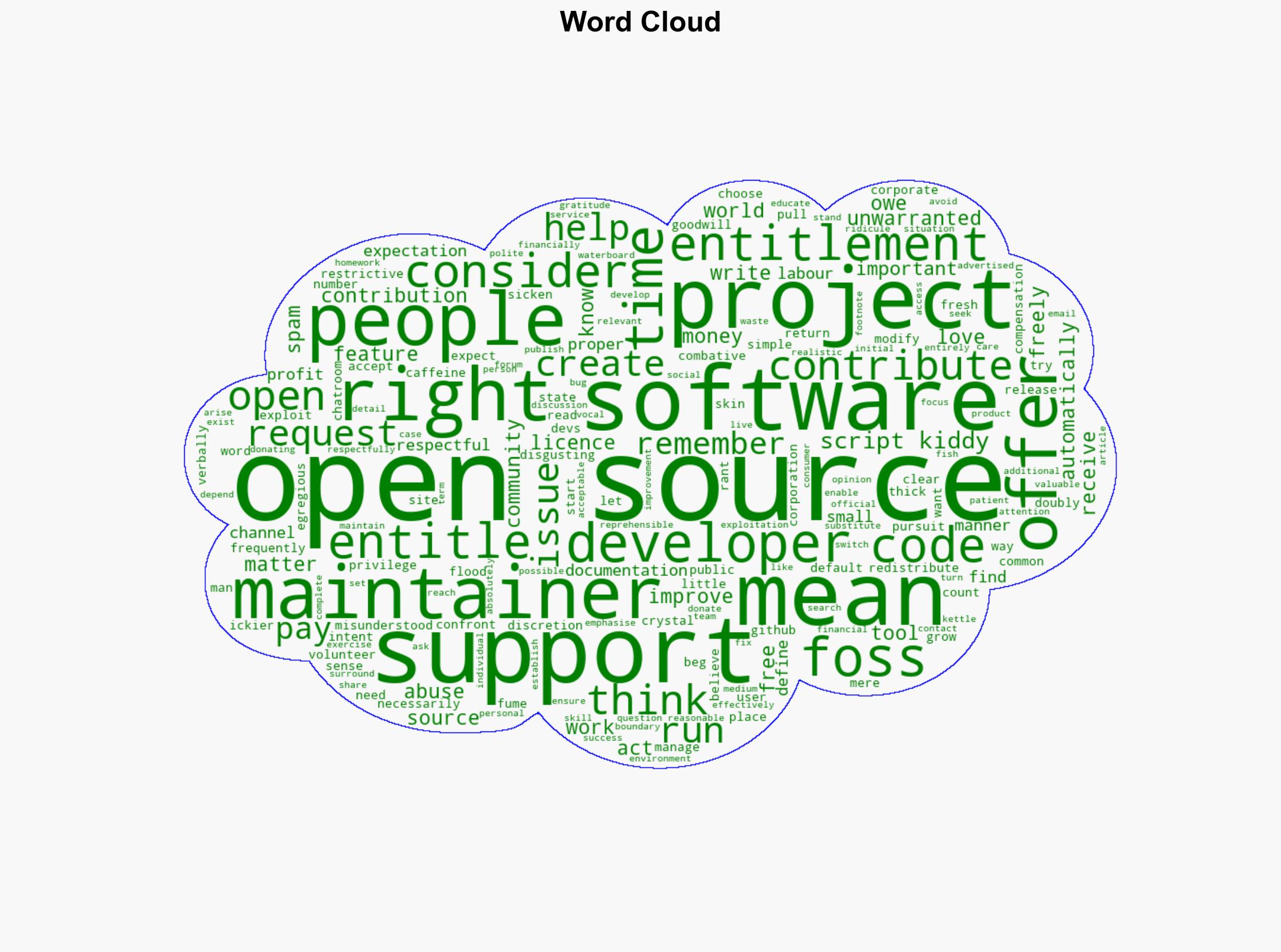 Open-Source Is Just That - Vale.rocks - Image 1