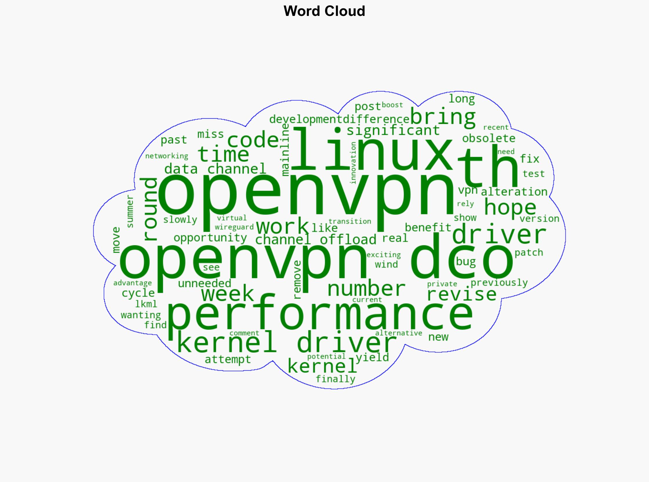 OpenVPN DCO Driver For The Linux Kernel Revised A 25th Time To Boost VPN Performance - Phoronix - Image 1