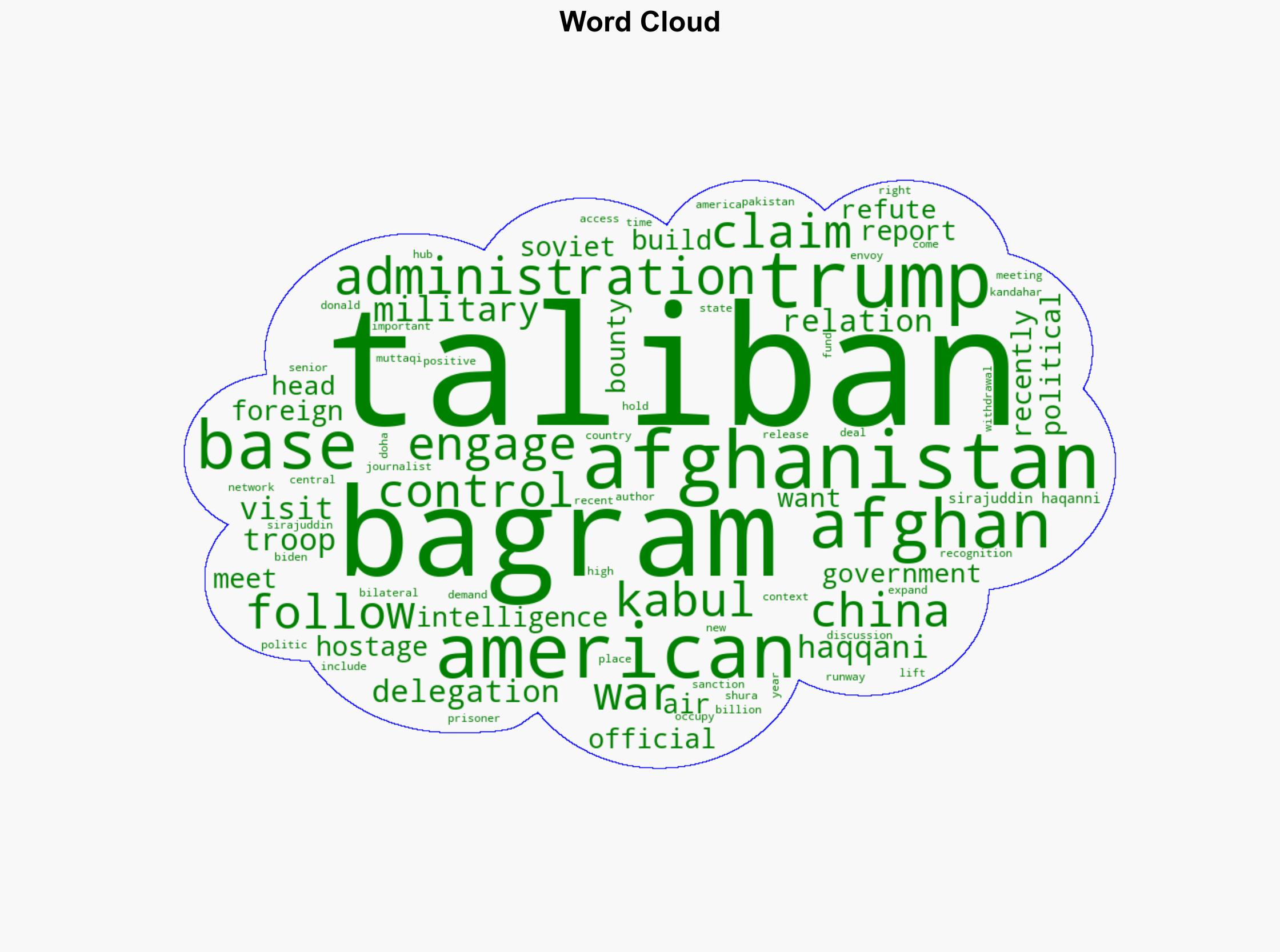 Opinion Are US And Taliban Drawing Up A 'Secret' Deal - NDTV News - Image 1