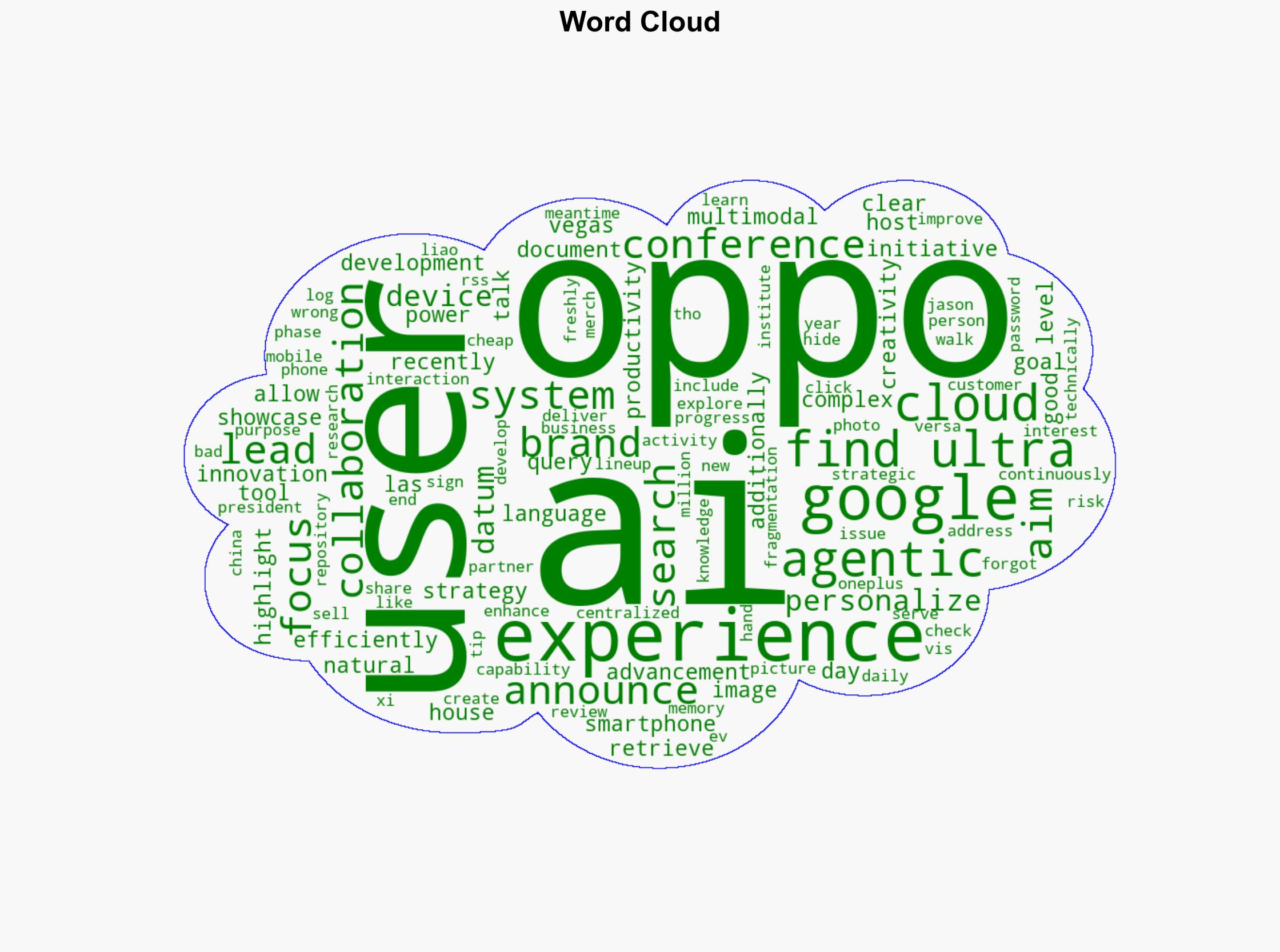 Oppo announces Agentic AI Initiative at Google Cloud Next 2025 - GSMArena.com - Image 1