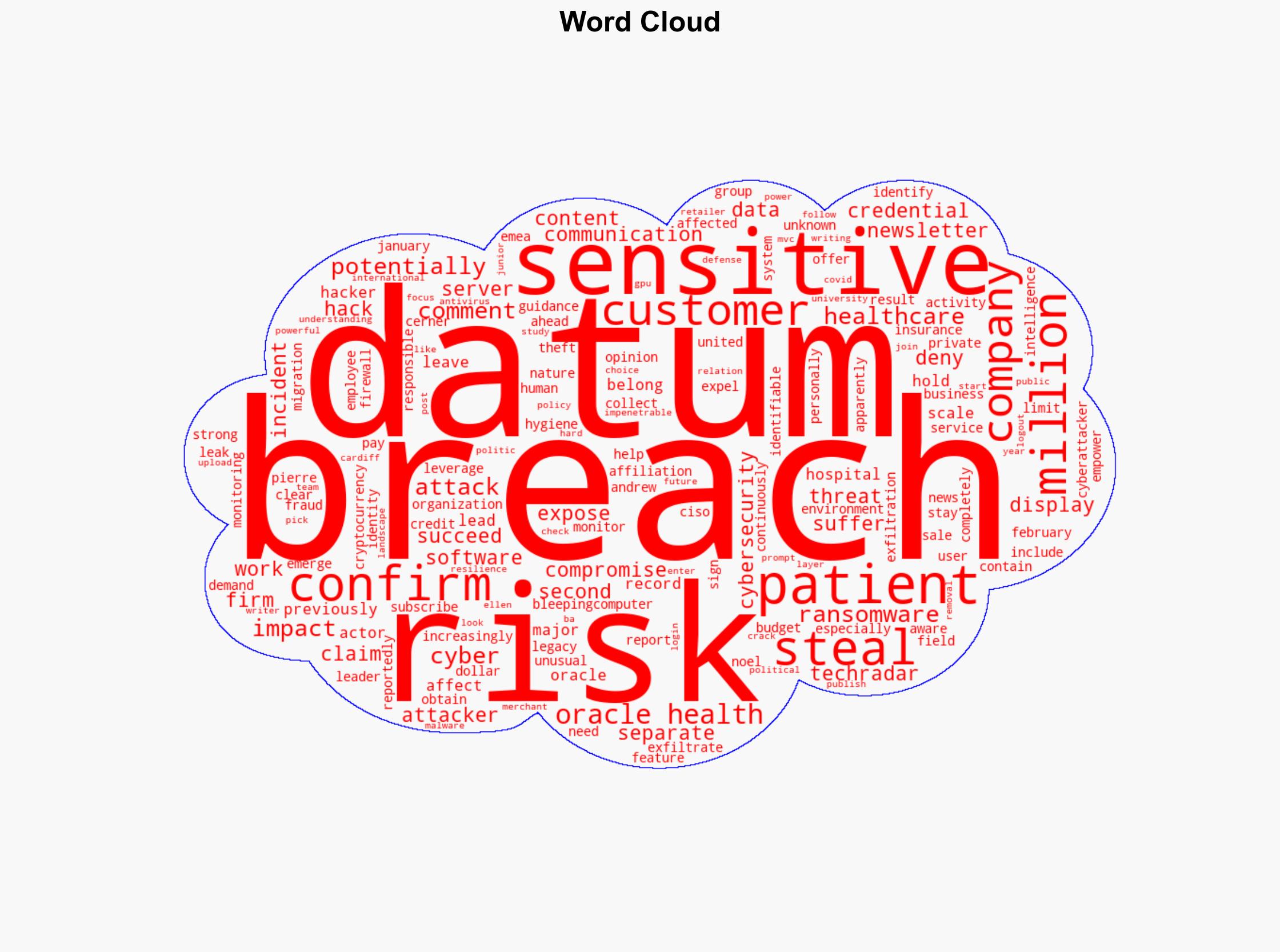 Oracle Health suffers major breach hospital data potentially exposed - TechRadar - Image 1