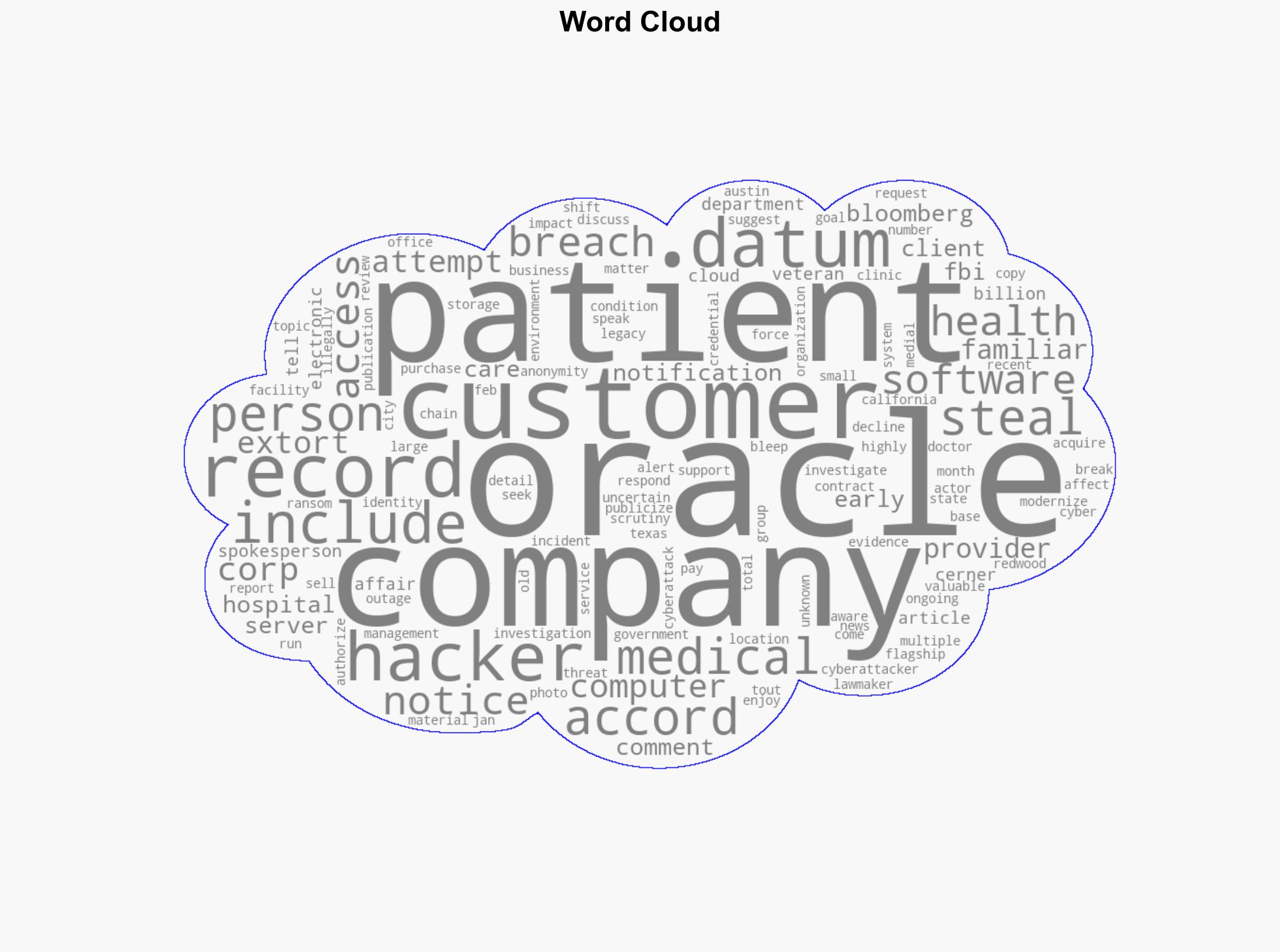Oracle Warns Health Customers of Patient Data Breach - Insurance Journal - Image 1