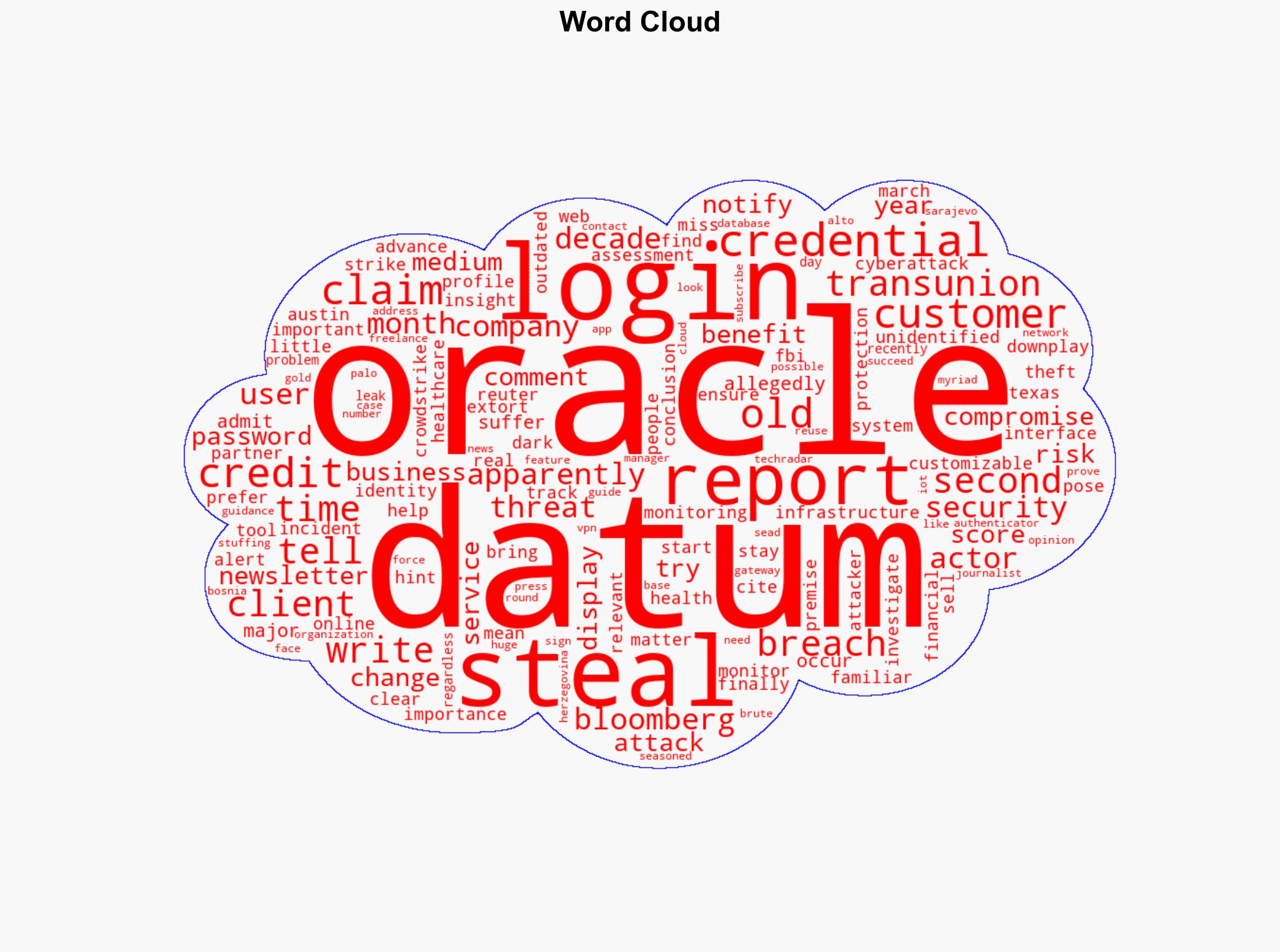 Oracle admits second major security breach user login data stolen - TechRadar - Image 1