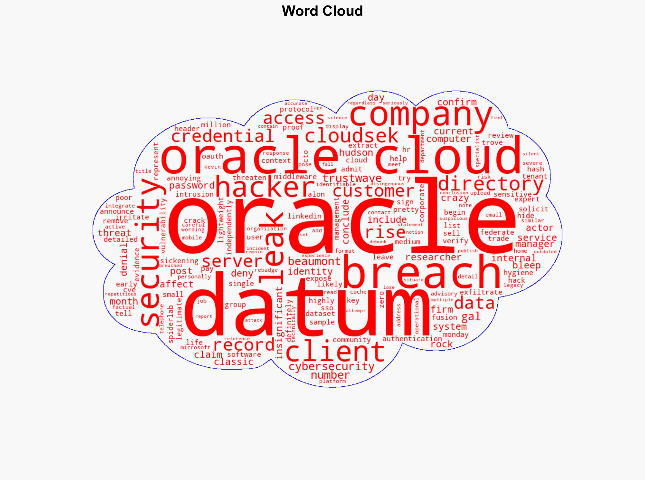 Oracle hid serious data breach from customers now hacker has it up for sale - TechSpot - Image 1