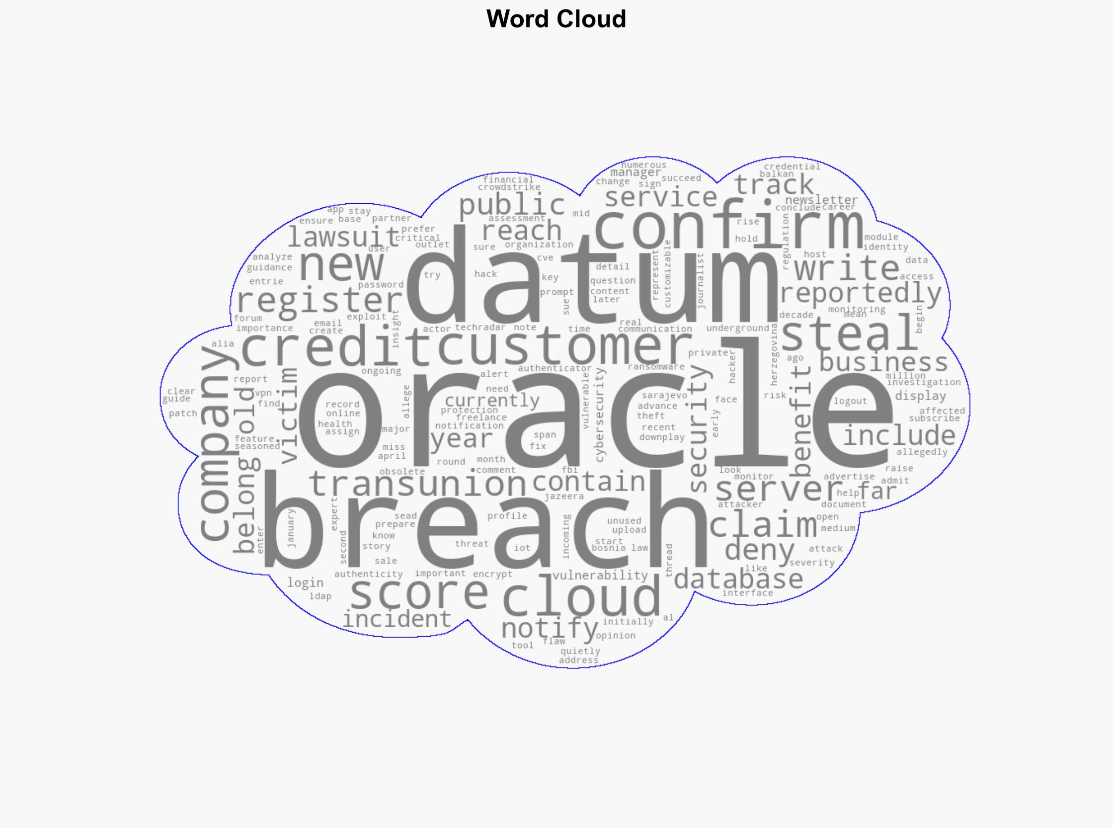 Oracle quietly confirms public cloud data breach customer data stolen - TechRadar - Image 1