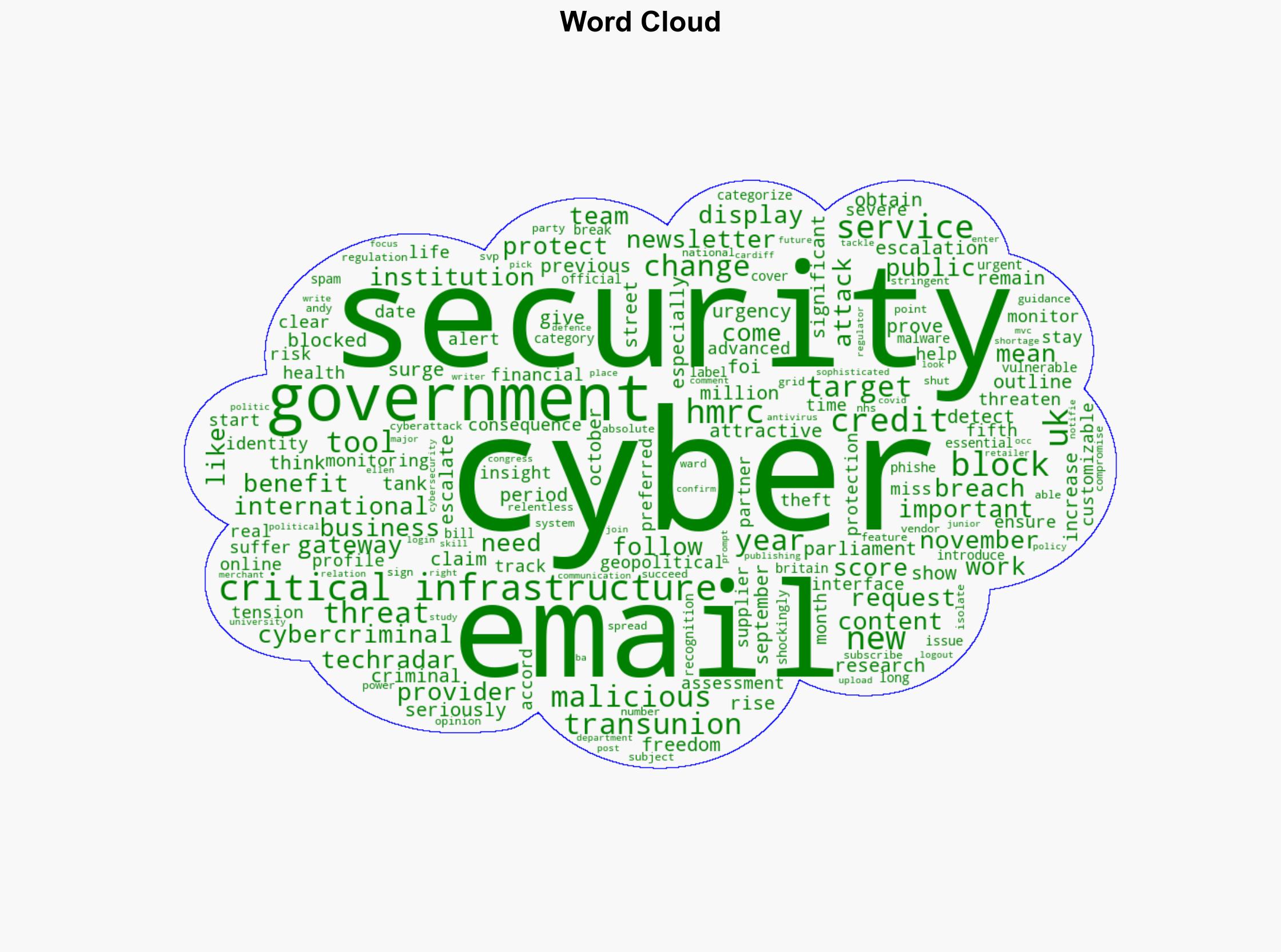 Over 100 million malicious emails blocked by HMRC - TechRadar - Image 1