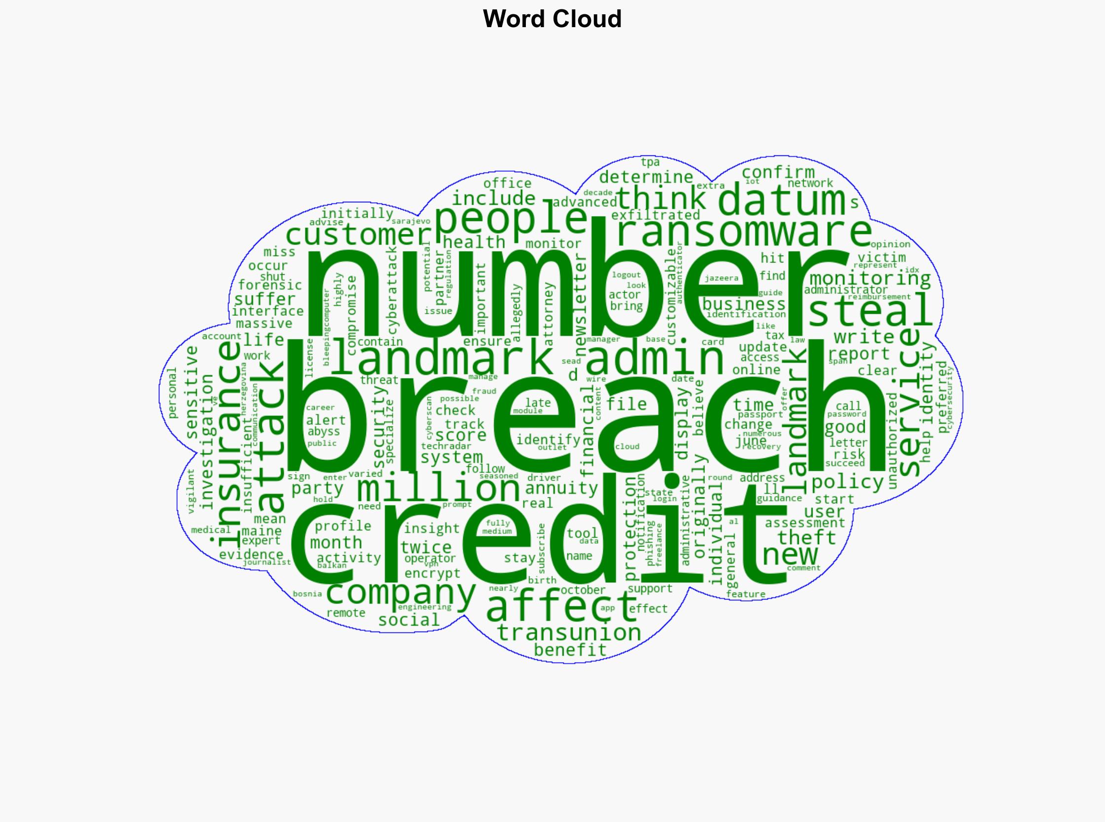 Over 16 million customers now hit in massive insurance data breach - how to check if you're one of them - TechRadar - Image 1