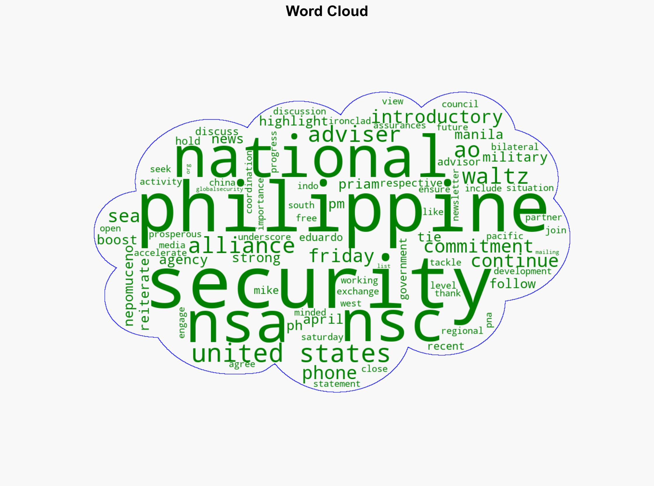 PH US security advisers reiterate commitment to boosting alliance - Globalsecurity.org - Image 1