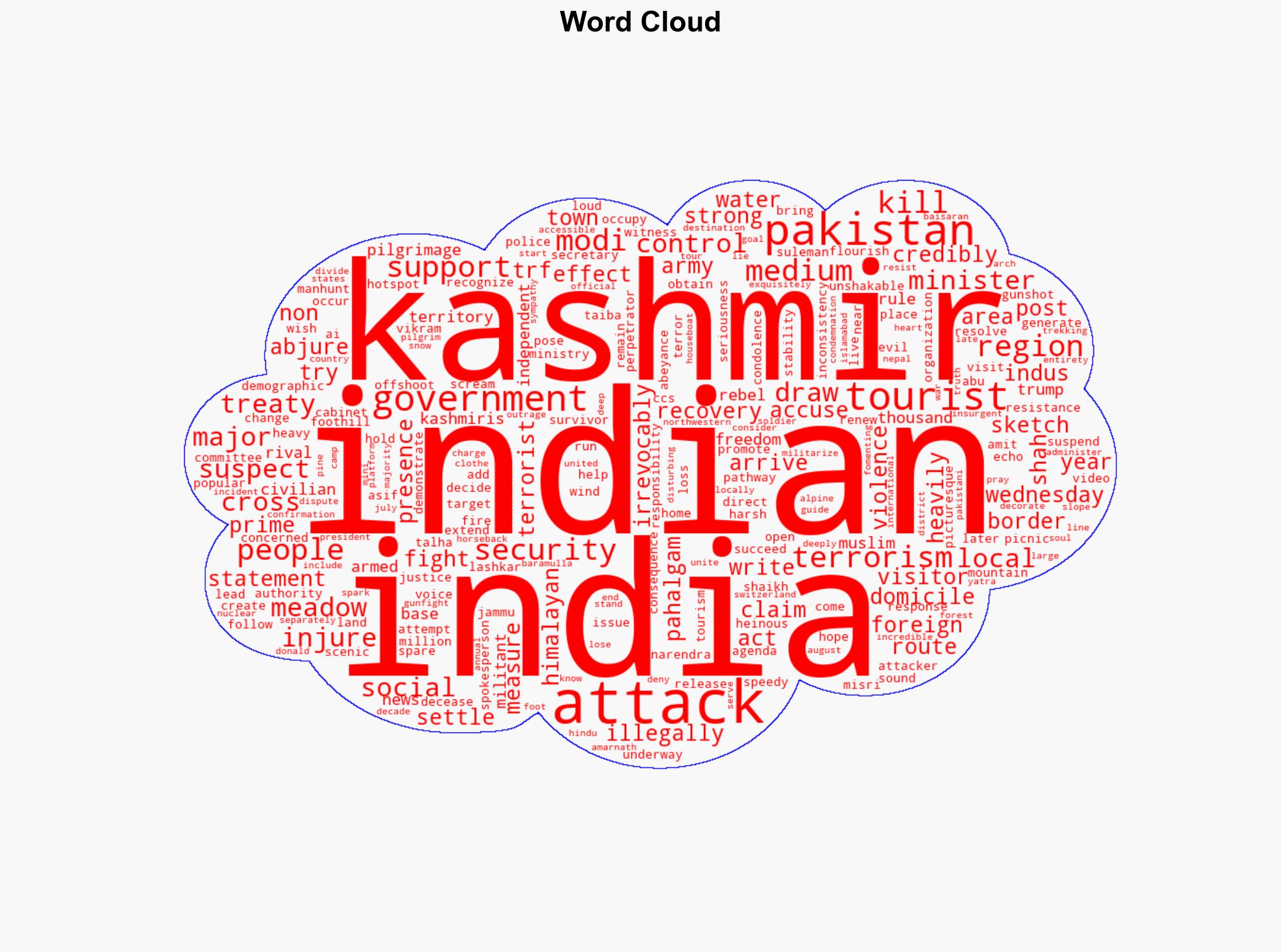 Pahalgam Attack What We Know About the Suspects - Newsweek - Image 1