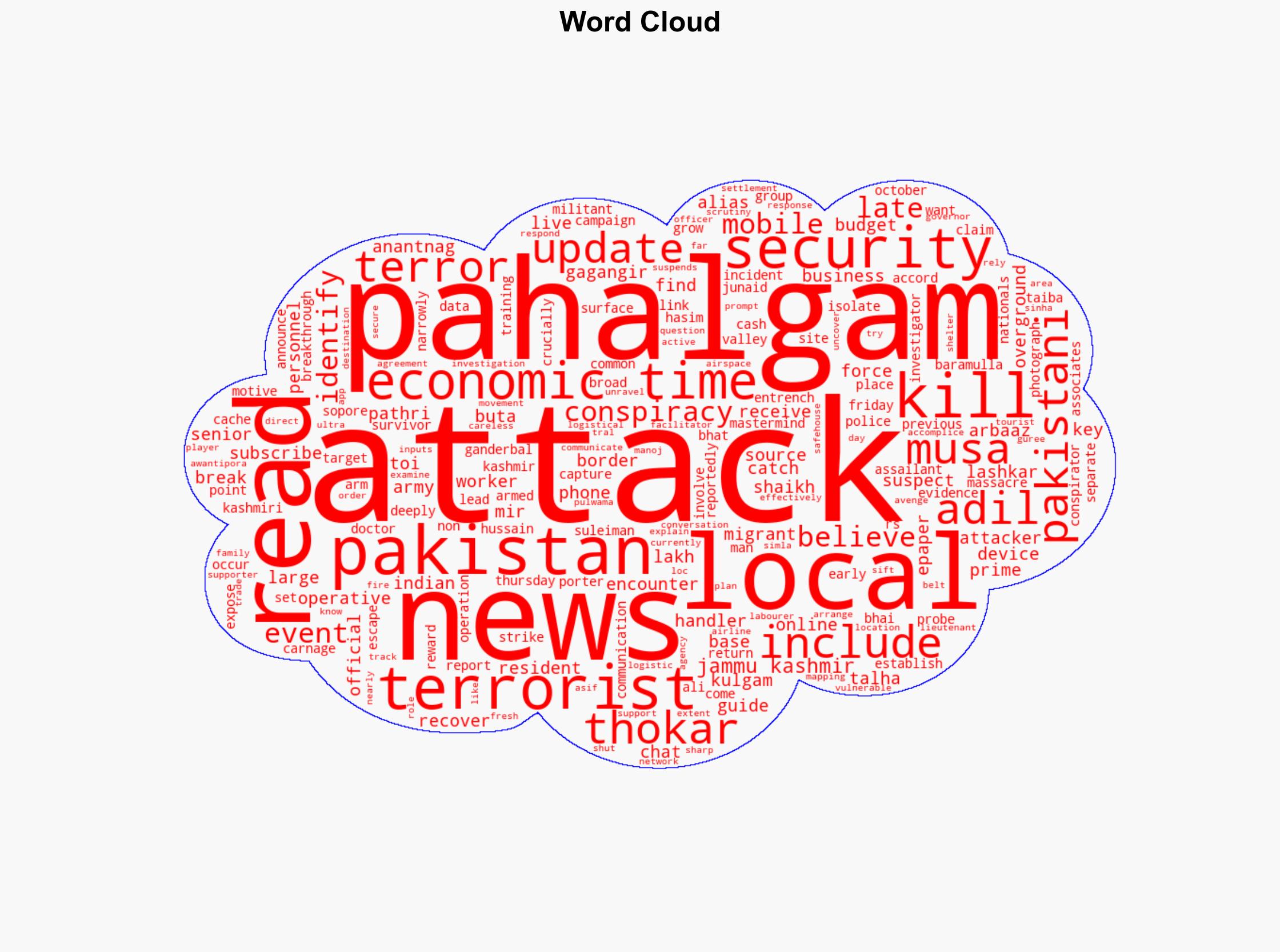 Pahalgam attackers likely part of earlier strikes on non-Kashmiris with Pakistani handlers - The Times of India - Image 1