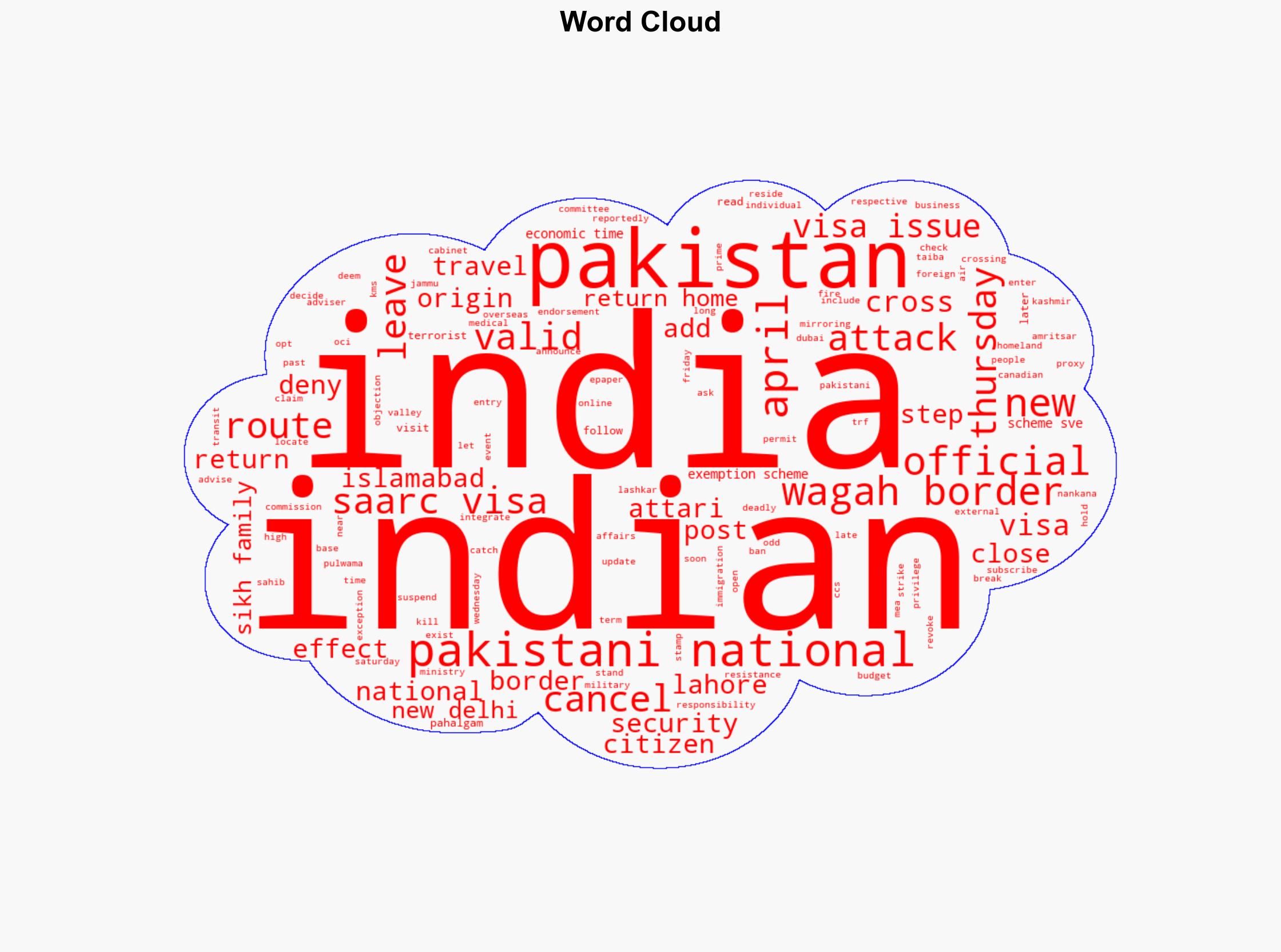 Pahalgam terror attack Over 450 Indians leave Pakistan for home via Wagah border - The Times of India - Image 1