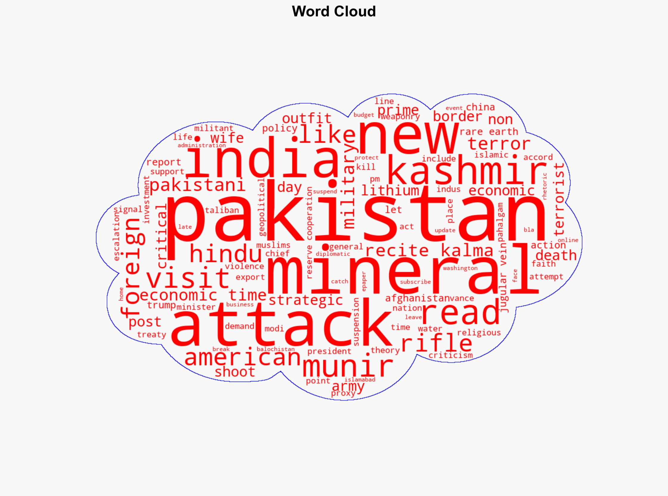 Pahalgam terror attack shows Pakistan's calculated diplomacy-terror operation - The Times of India - Image 1