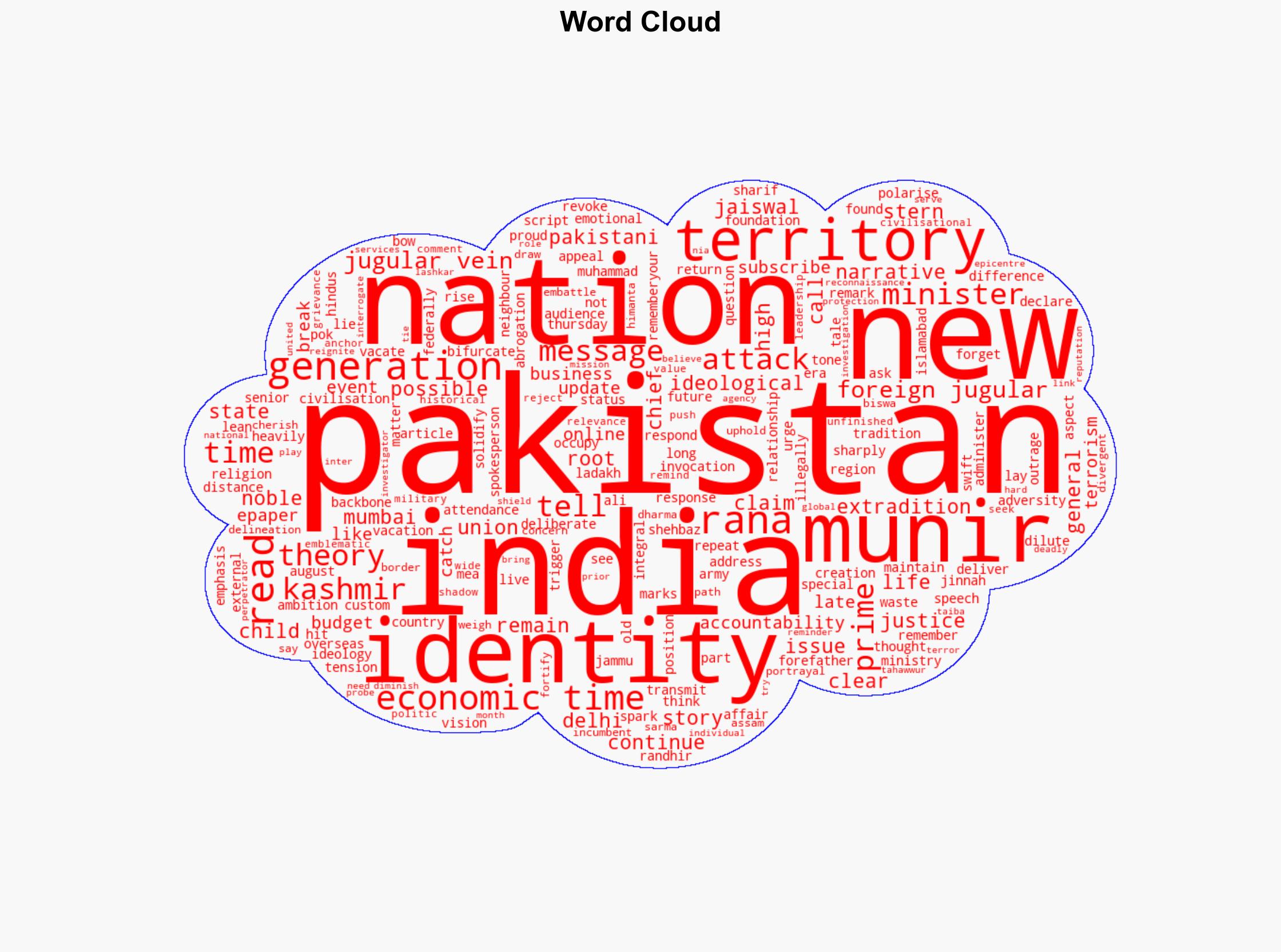 Pak Army chief calls Kashmir Pakistans jugular vein India slams two-nation theory rhetoric - The Times of India - Image 1