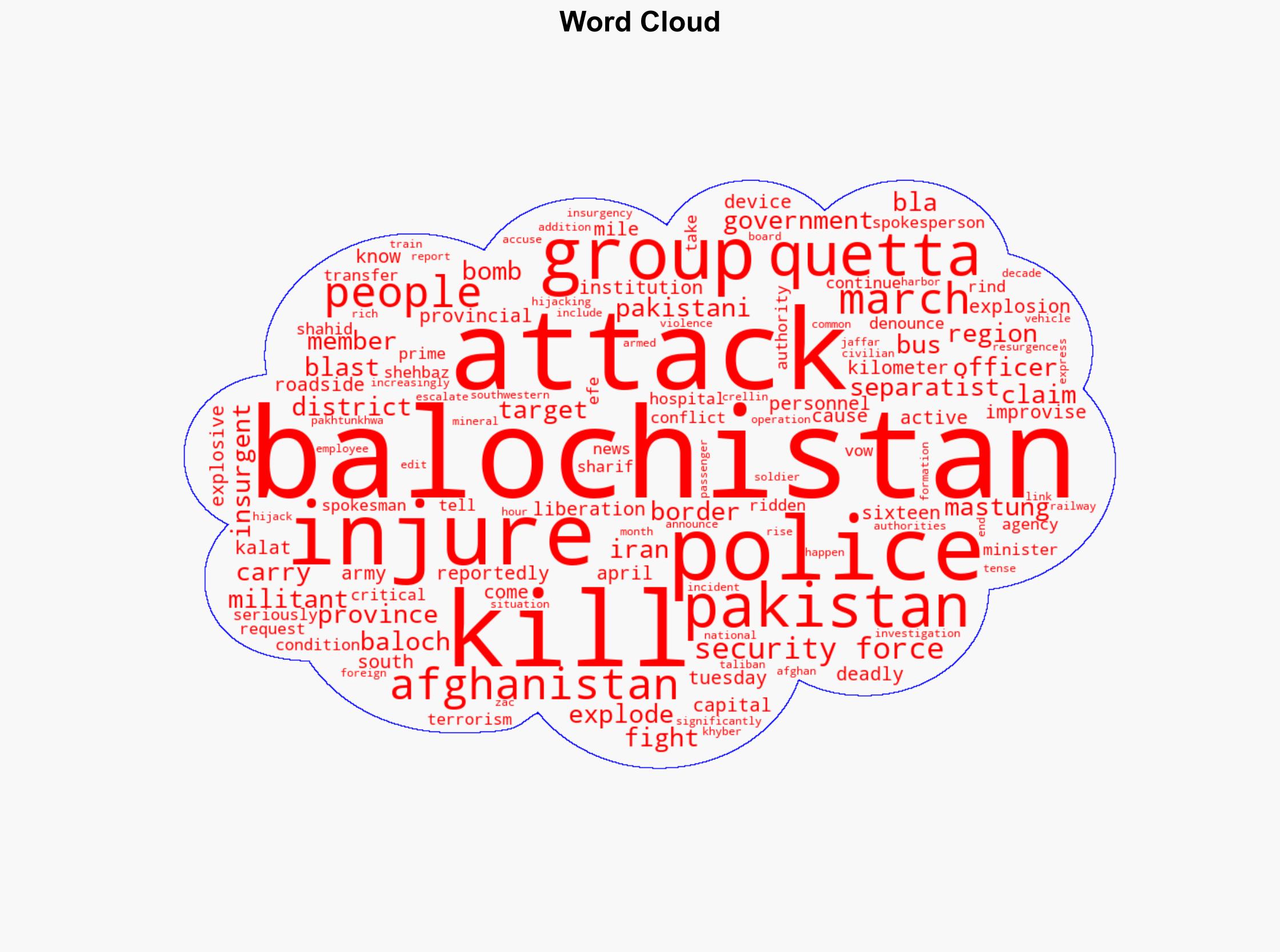 Pakistan Blast kills 3 police officers in Balochistan - DW (English) - Image 1