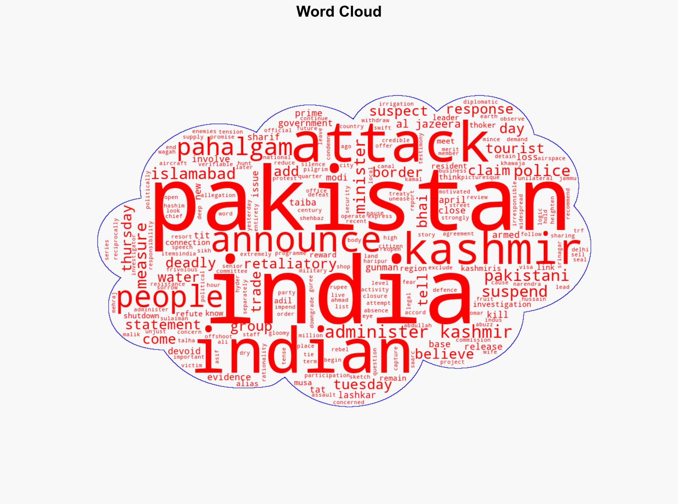 Pakistan announces retaliatory measures against India after Kashmir attack - Al Jazeera English - Image 1