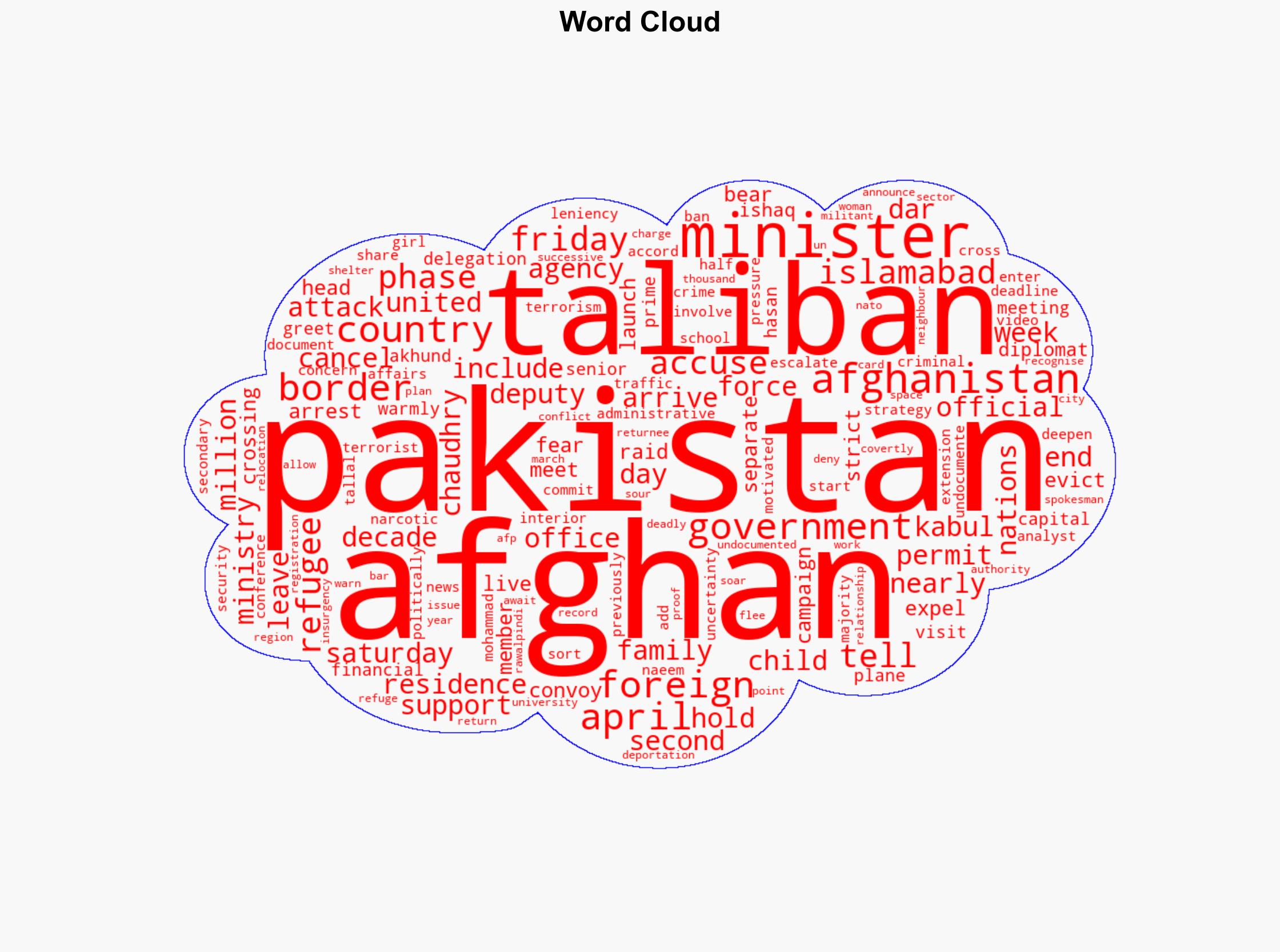 Pakistan foreign minister arrives in Kabul as Afghan deportations rise - Bangkok Post - Image 1