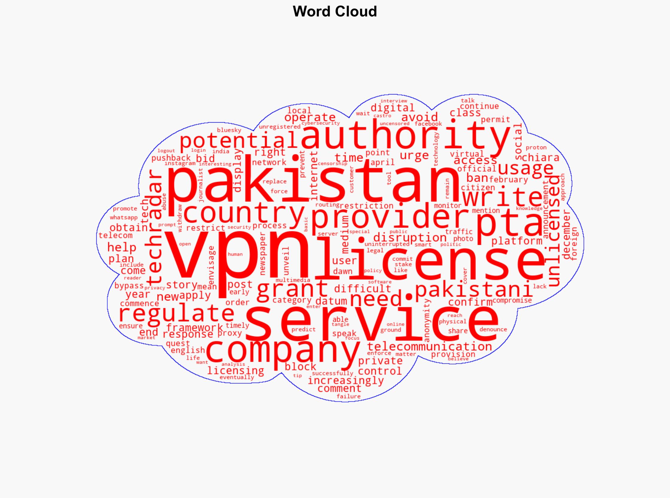 Pakistan grants first VPN licenses in a bid to regulate VPN usage in the country - TechRadar - Image 1