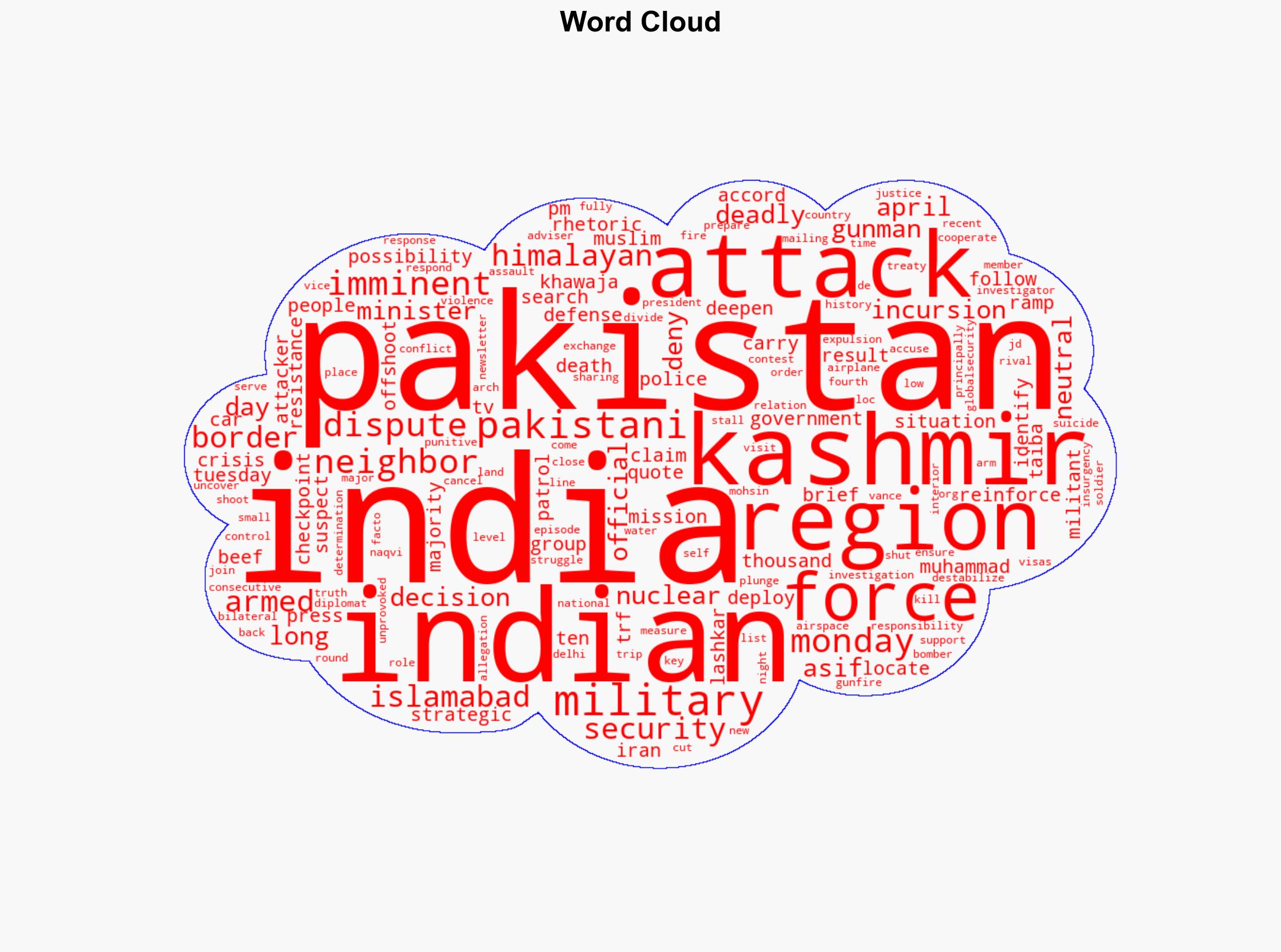 Pakistan says India military incursion 'imminent' as crisis deepens over Kashmir attack - Globalsecurity.org - Image 1