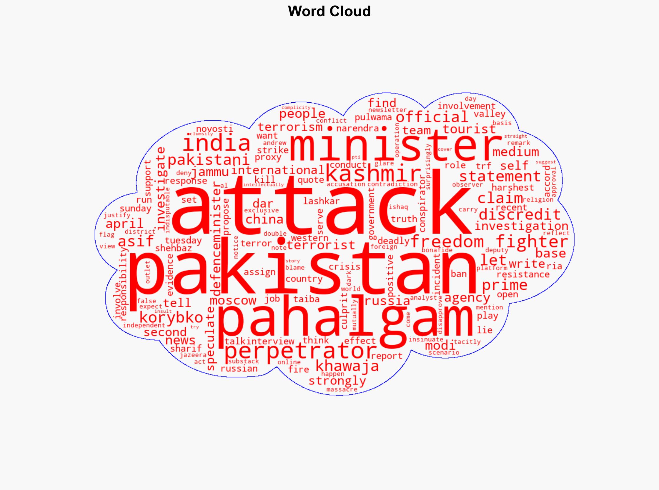 Pakistan wants Russian Chinese involvement in Pahalgam terror attack probe - Thehillstimes.in - Image 1