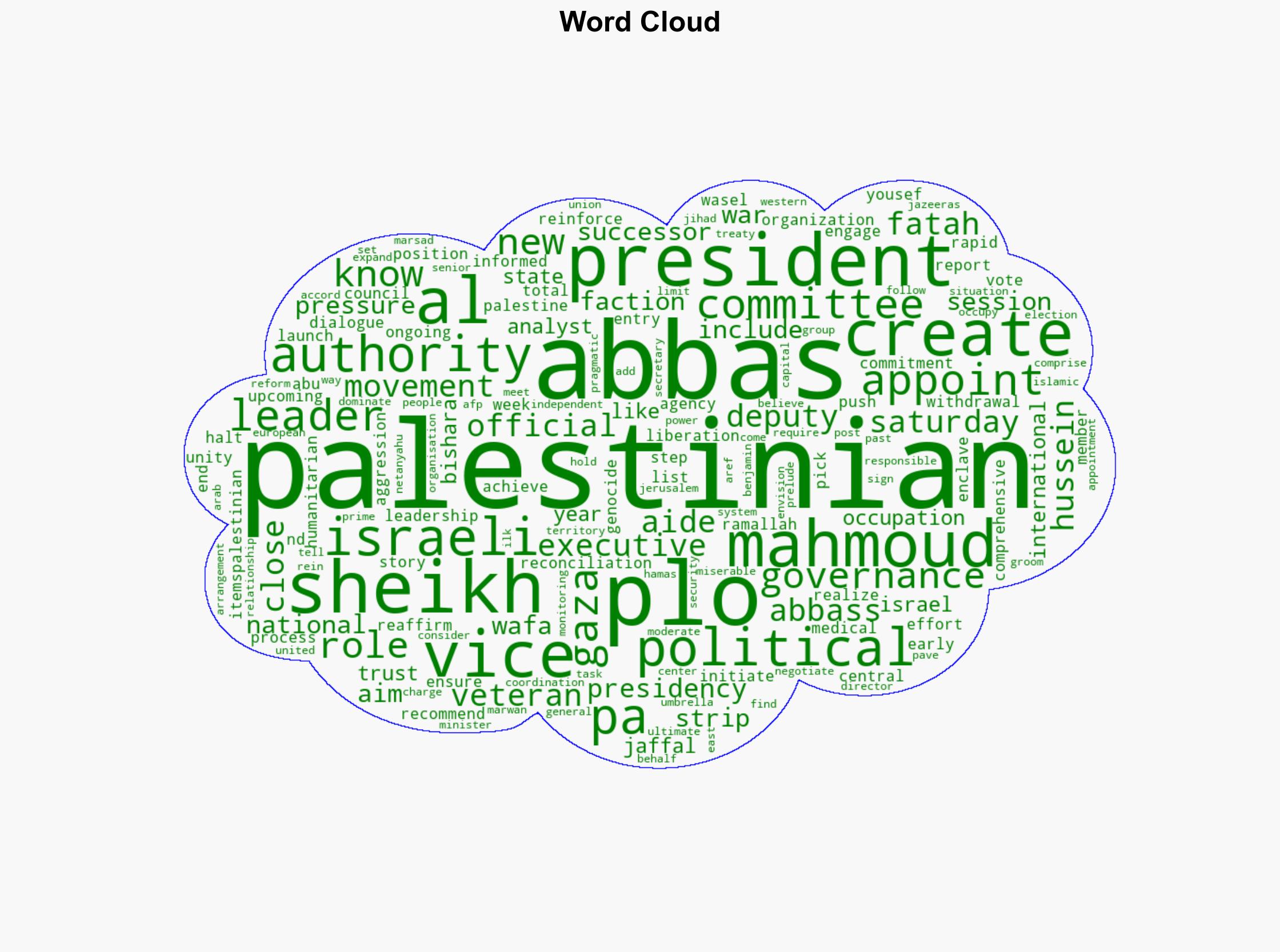 Palestinian President Mahmoud Abbas appoints aide as PLO deputy - Al Jazeera English - Image 1