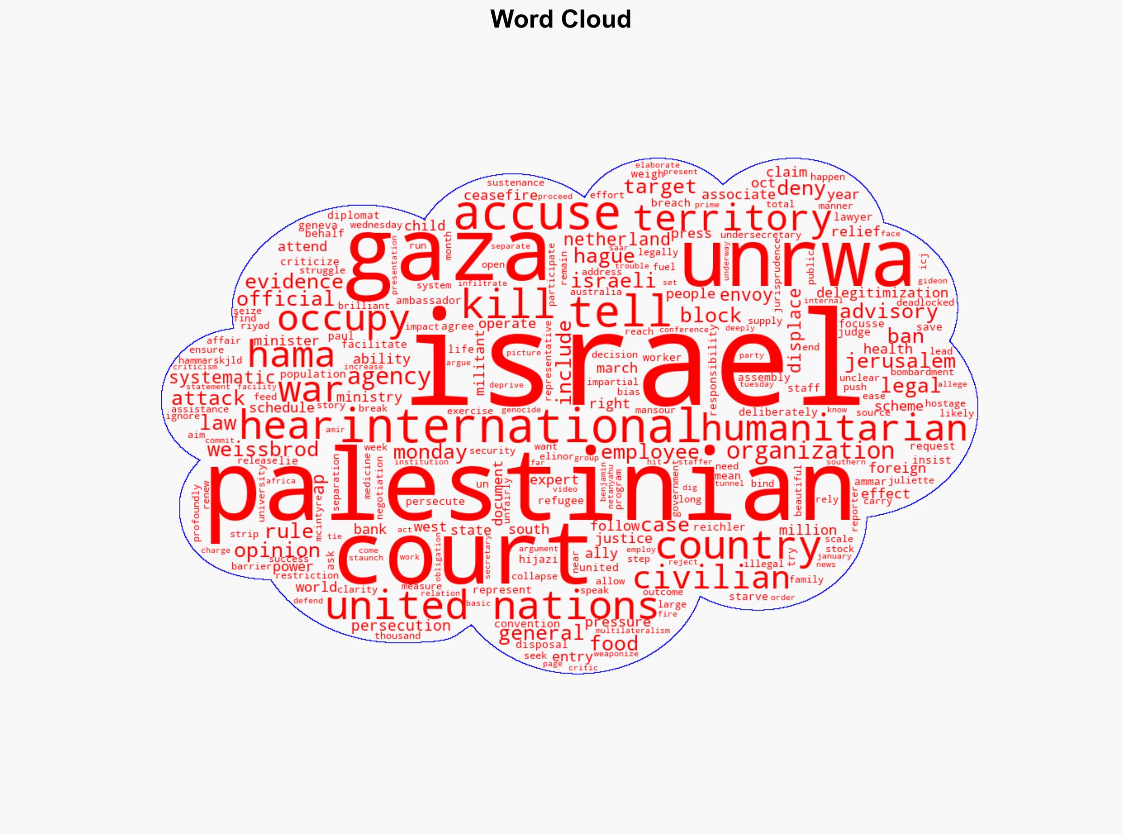 Palestinian envoy tells UN court Israel is killing Gaza civilians Israel says its being persecuted - Yahoo Entertainment - Image 1