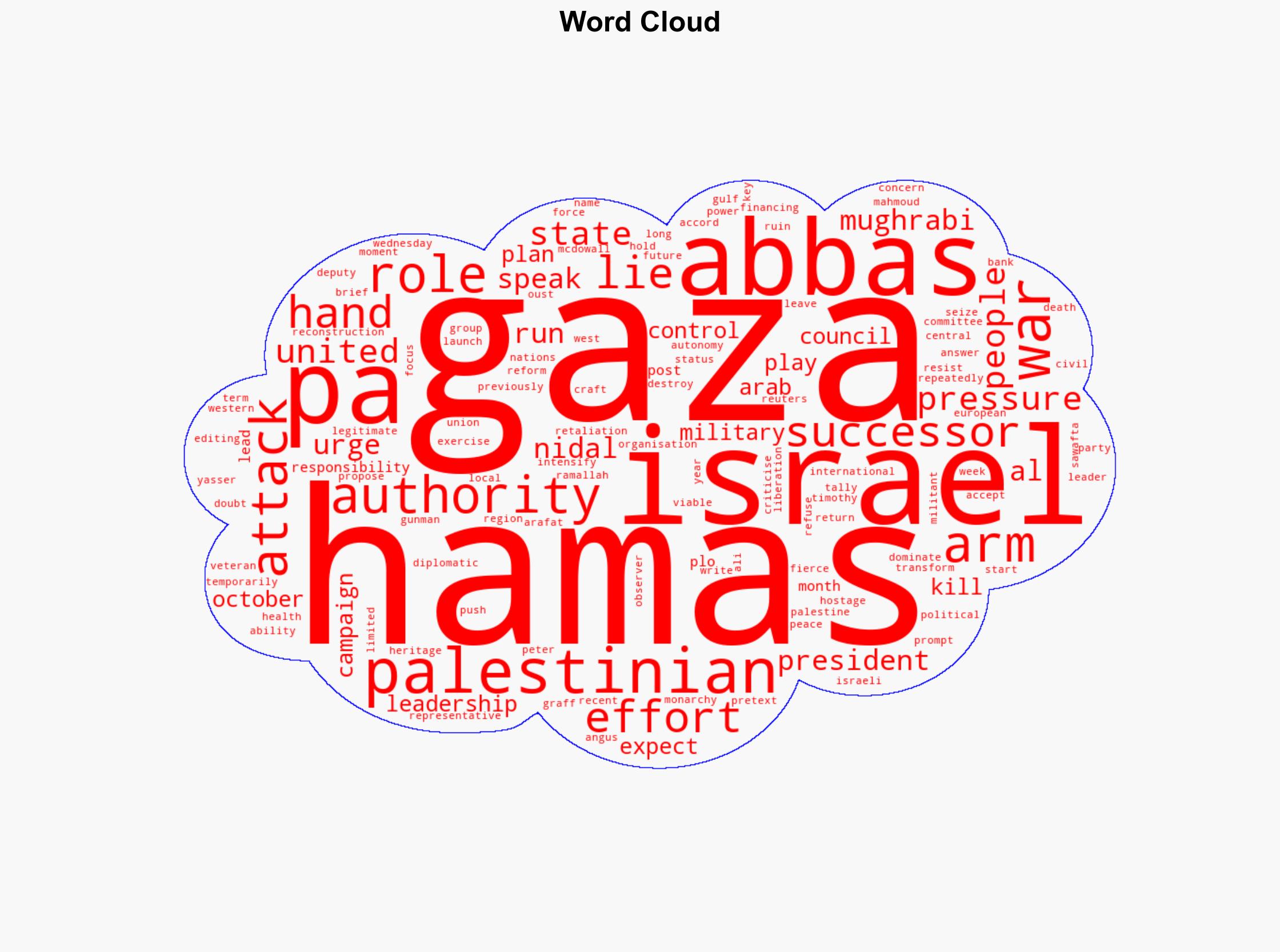 Palestinian president urges Hamas to hand over its arms - Yahoo Entertainment - Image 1