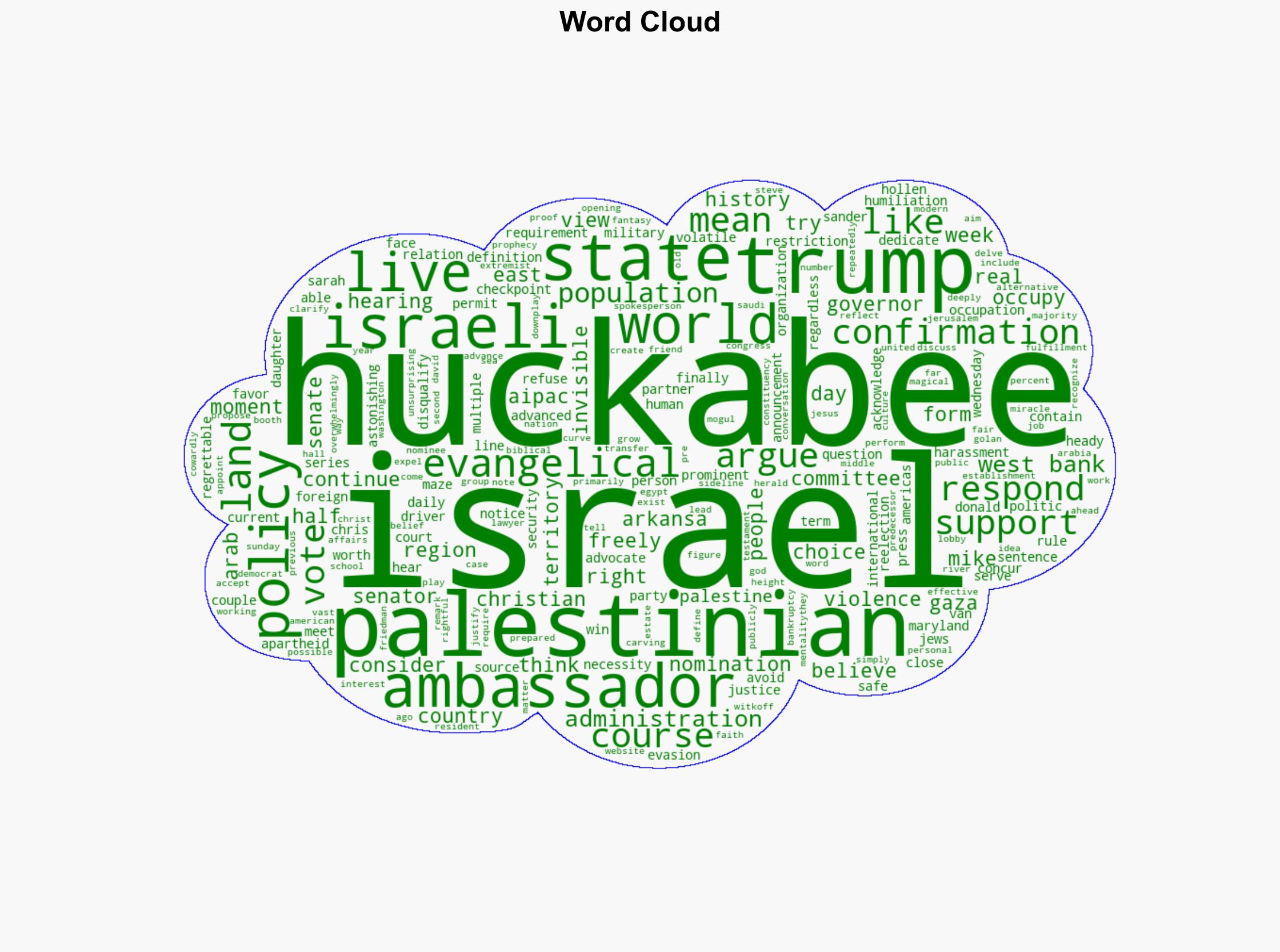 Palestinians Are Invisible to Mike Huckabee To Trump Hes Perfect - The New Republic - Image 1