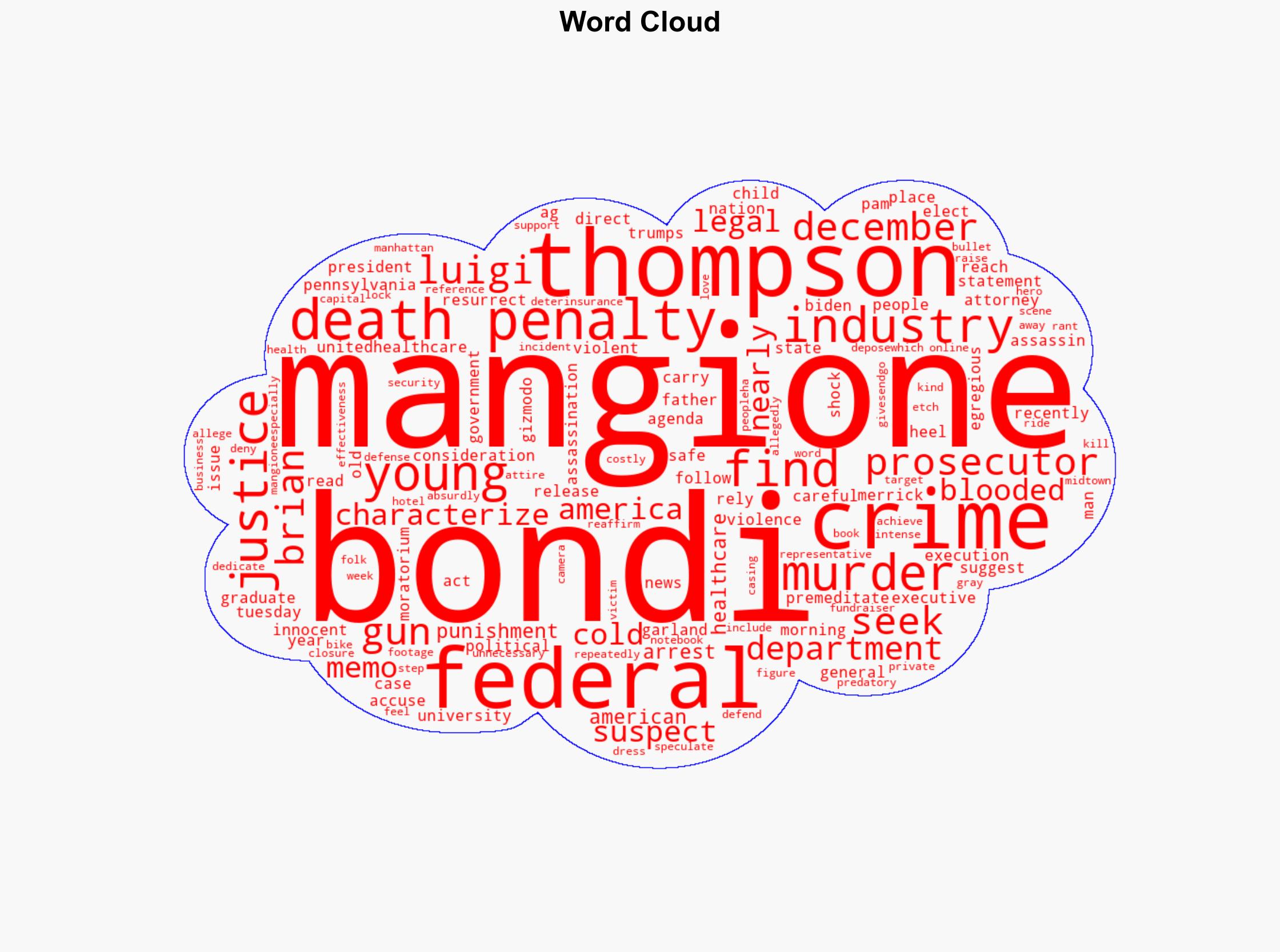 Pam Bondi Recommends Death Penalty for Accused CEO Killer Luigi Mangione - Gizmodo.com - Image 1