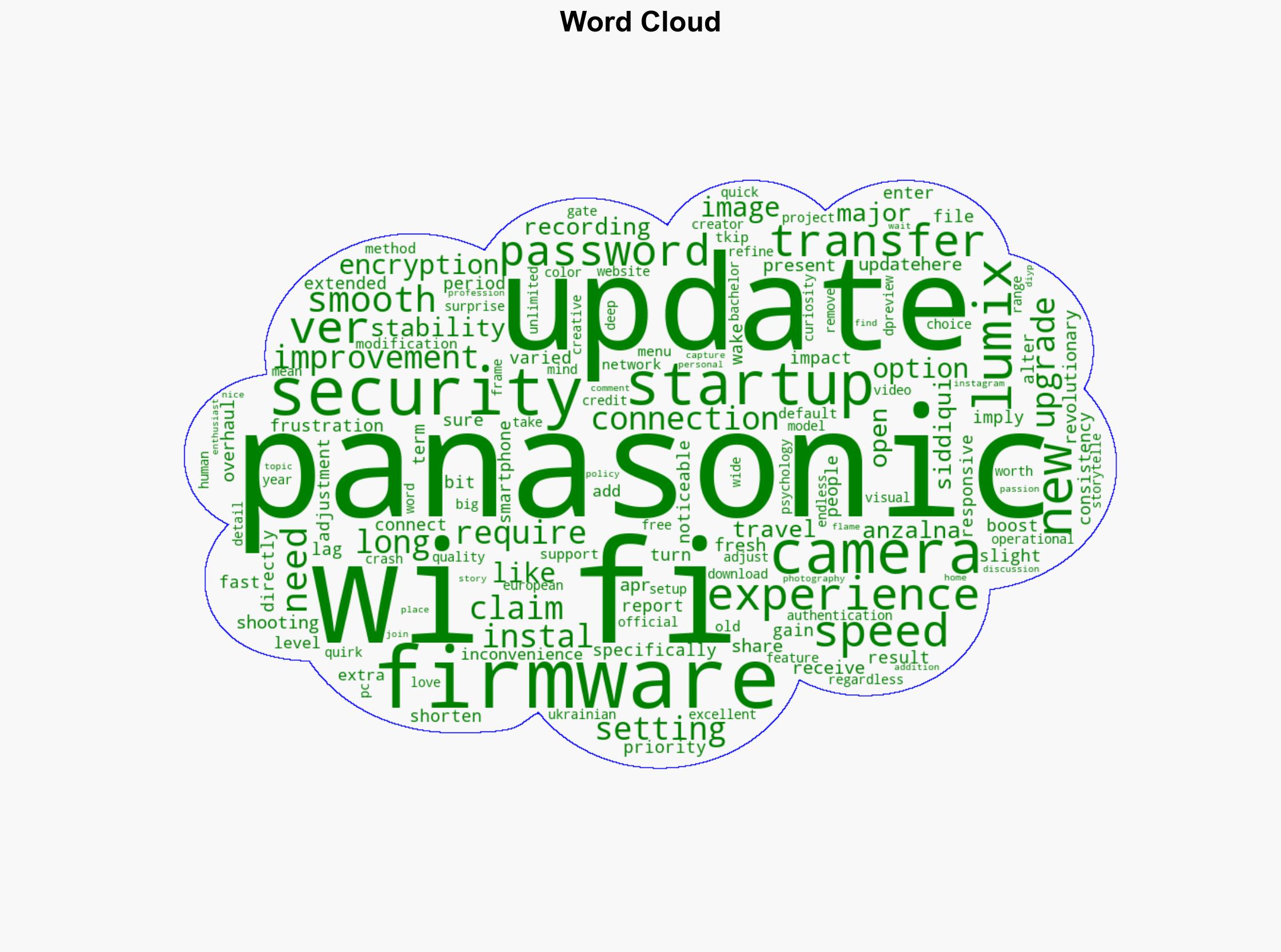Panasonics Lumix S9 Just Received a Firmware UpdateHeres Whats New - DIYphotography - Image 1