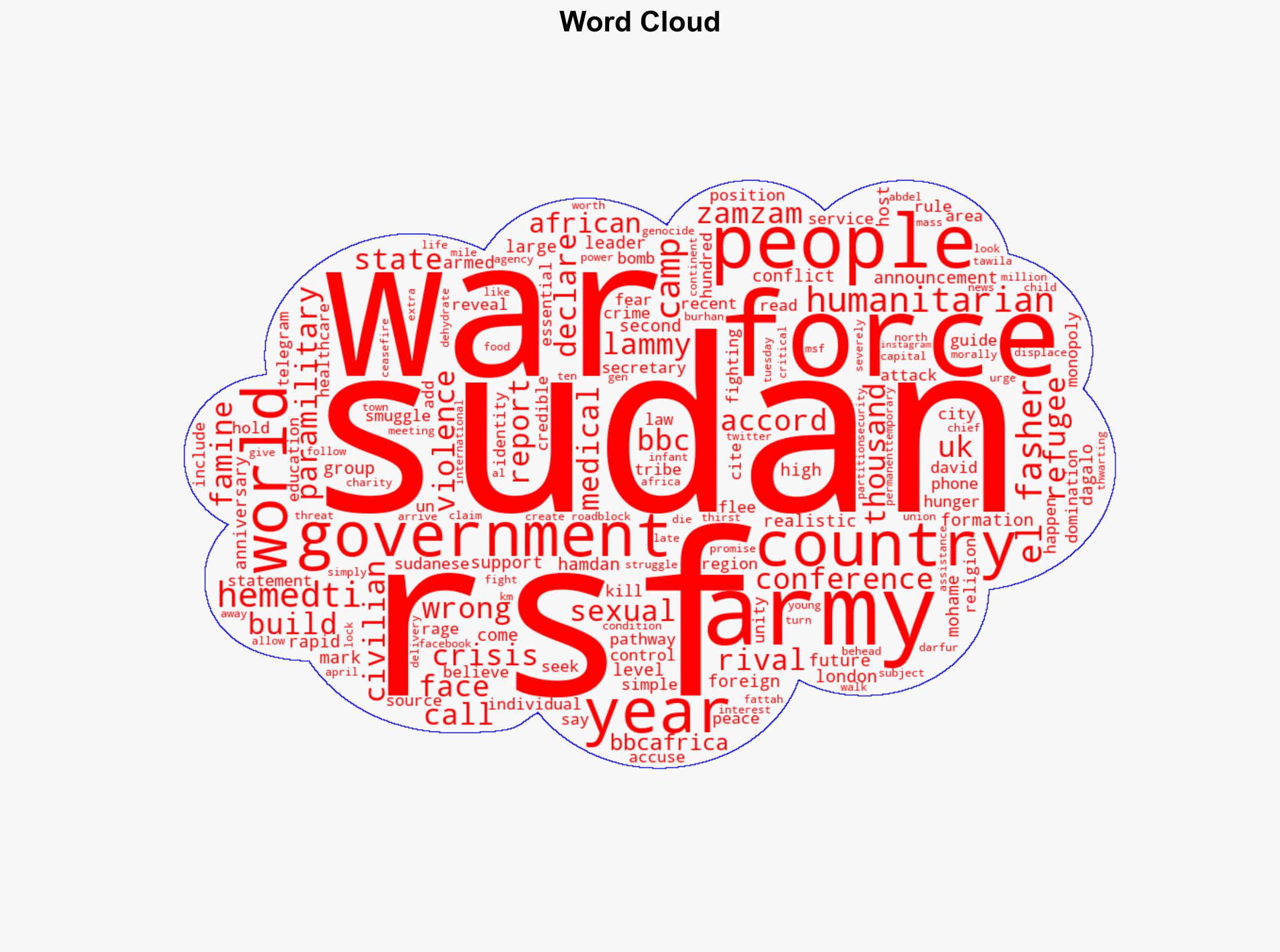Paramilitaries declare rival government in Sudan - BBC News - Image 1