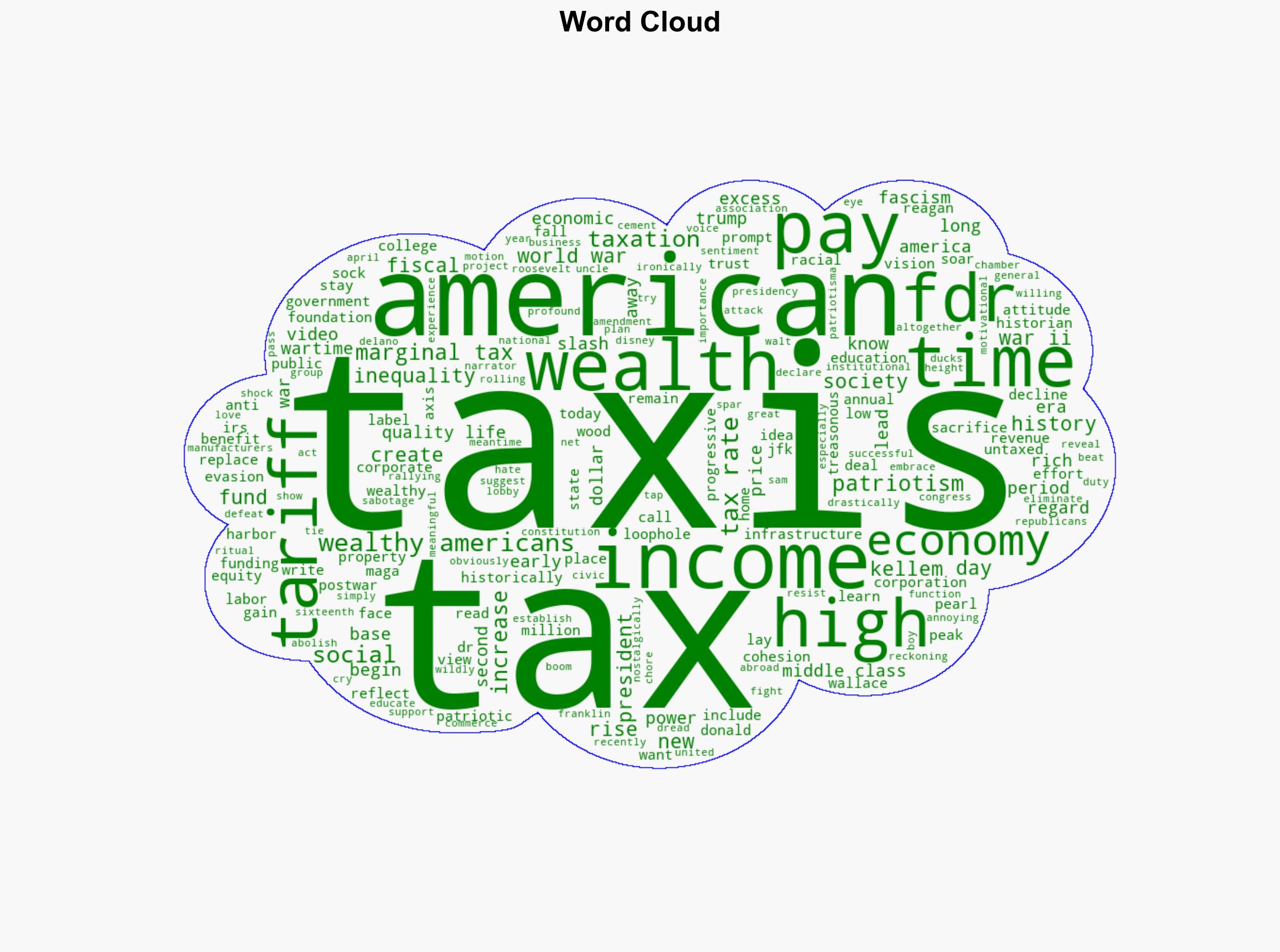 Paying Your Taxes Used to Be Patriotic - Time - Image 1