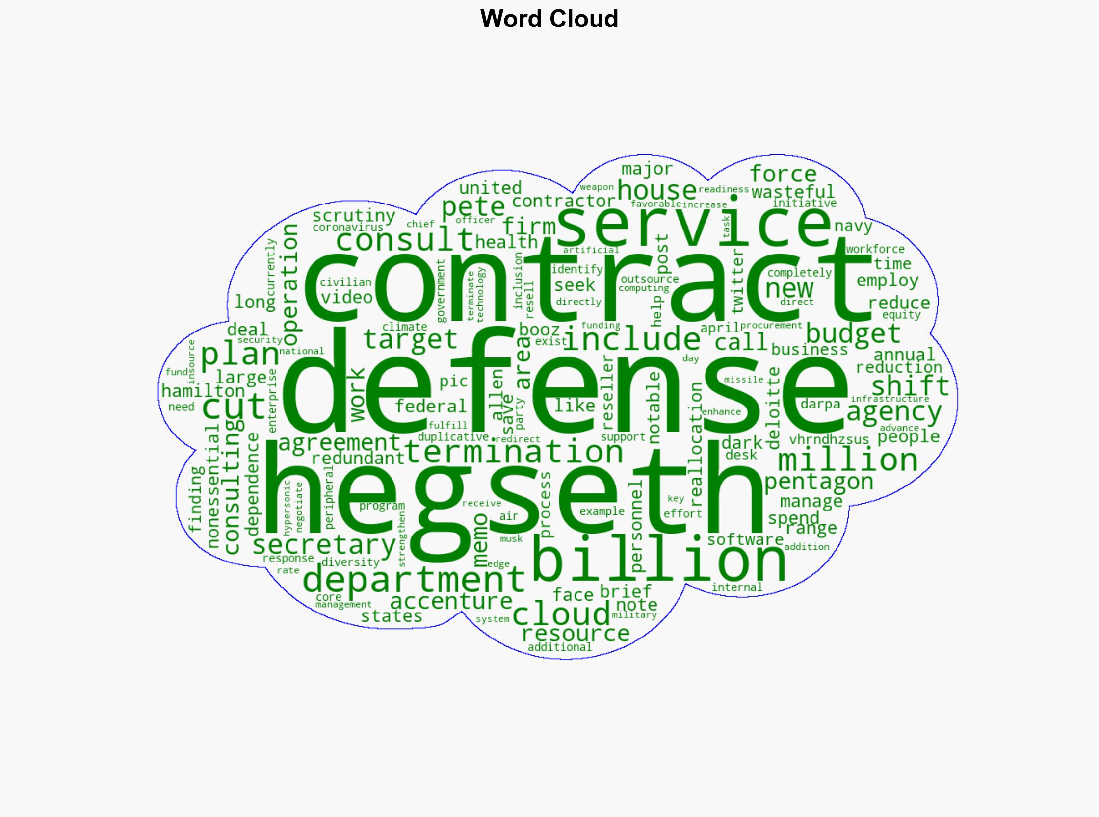 Pentagon slashes 51 billion in contracts with Accenture Booz Allen and Deloitte - TechSpot - Image 1